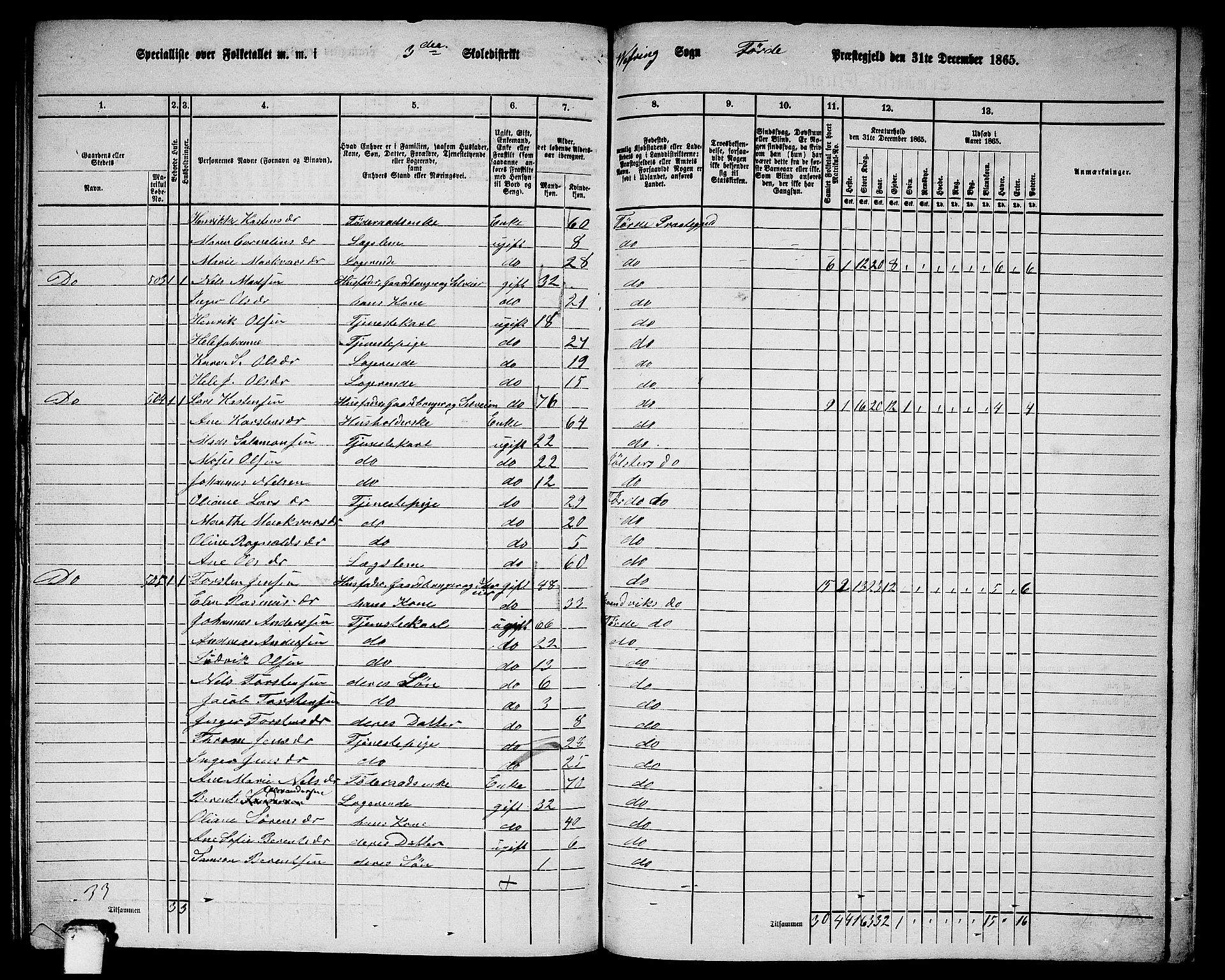 RA, 1865 census for Førde, 1865, p. 287