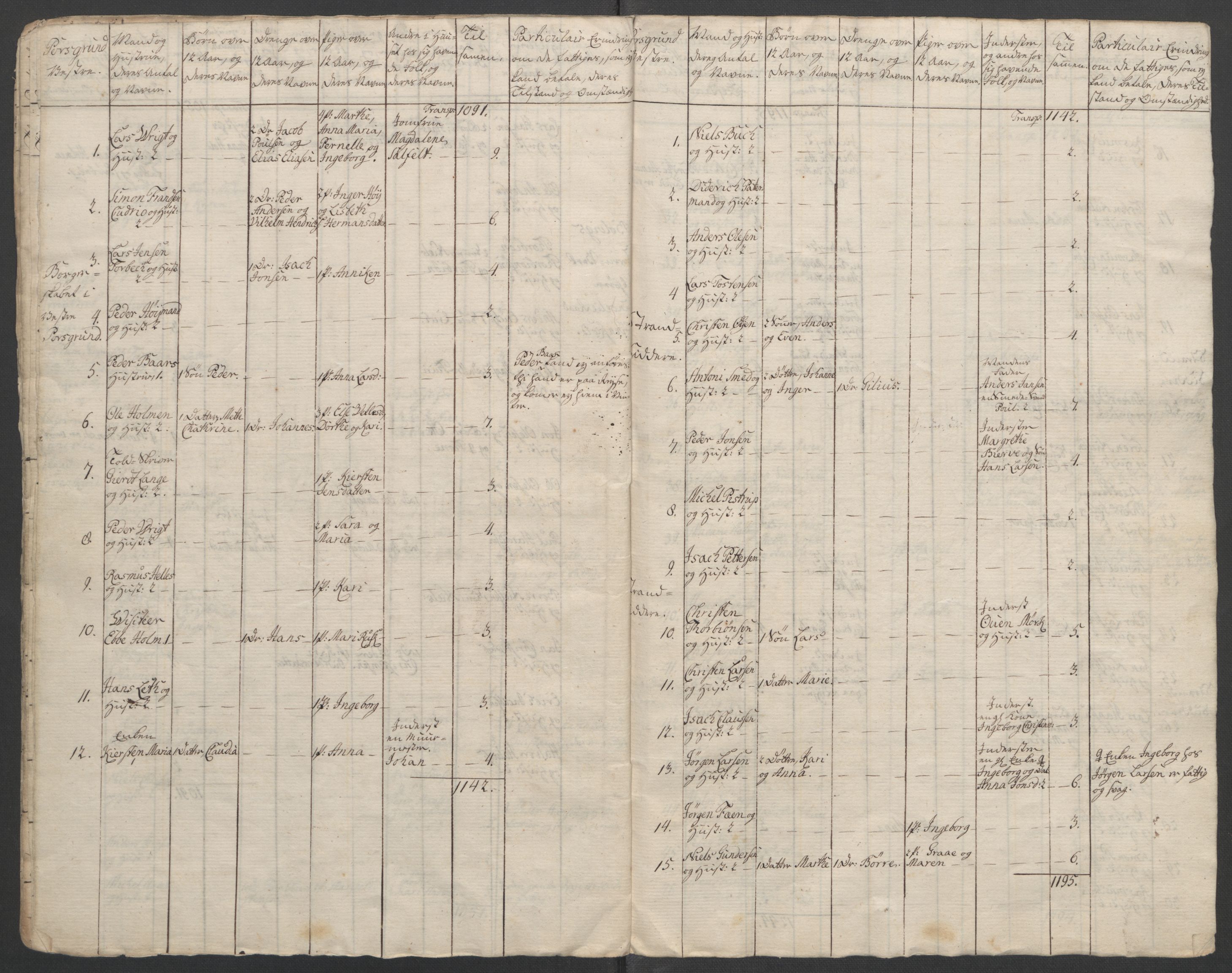 Rentekammeret inntil 1814, Reviderte regnskaper, Fogderegnskap, AV/RA-EA-4092/R37/L2239: Ekstraskatten Nedre Telemark og Bamble, 1762-1763, p. 31