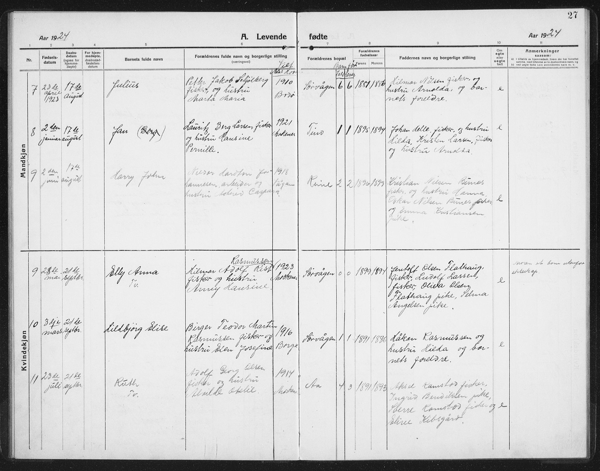 Ministerialprotokoller, klokkerbøker og fødselsregistre - Nordland, AV/SAT-A-1459/886/L1226: Parish register (copy) no. 886C03, 1916-1935, p. 27