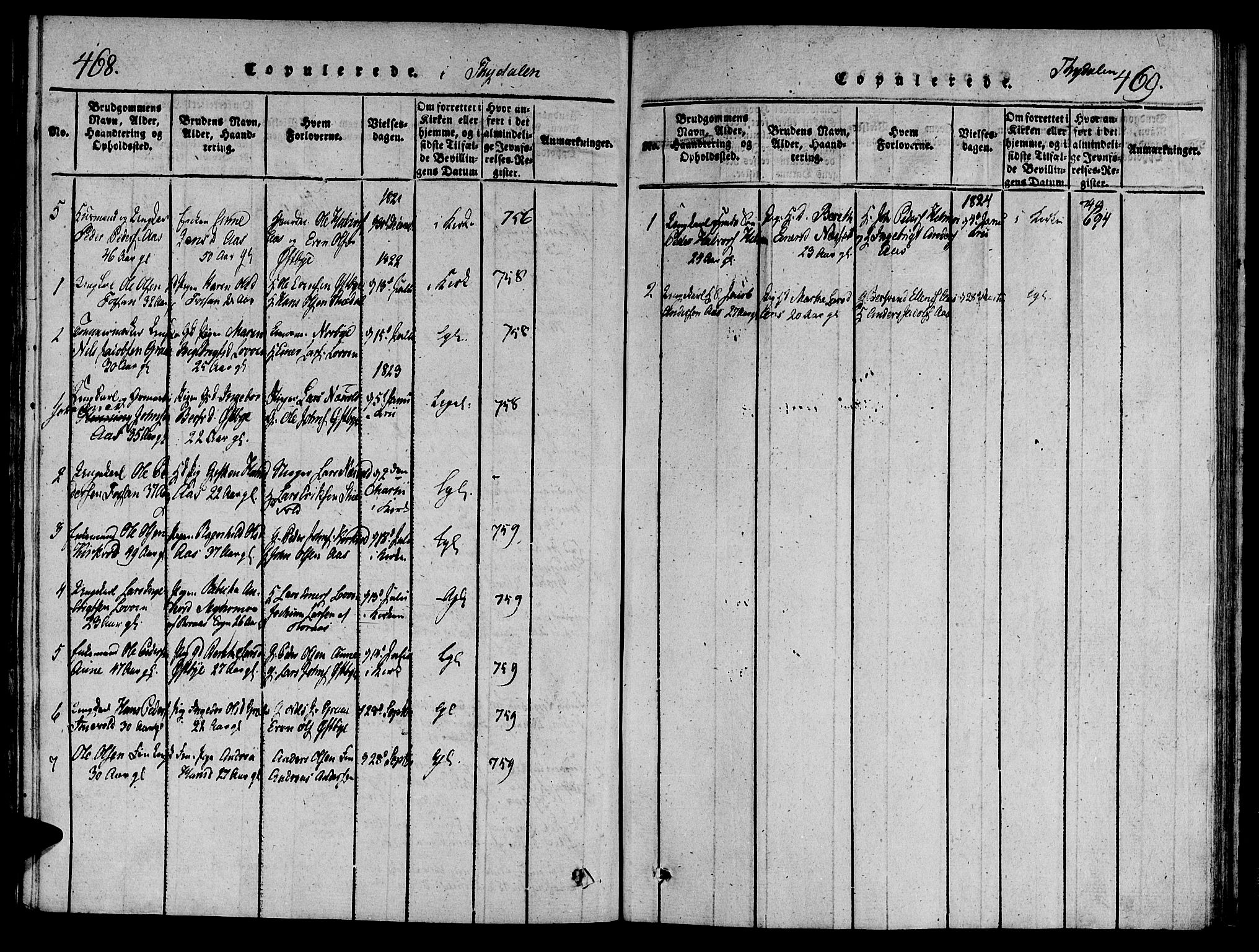 Ministerialprotokoller, klokkerbøker og fødselsregistre - Sør-Trøndelag, SAT/A-1456/695/L1142: Parish register (official) no. 695A04 /2, 1816-1824, p. 468-469