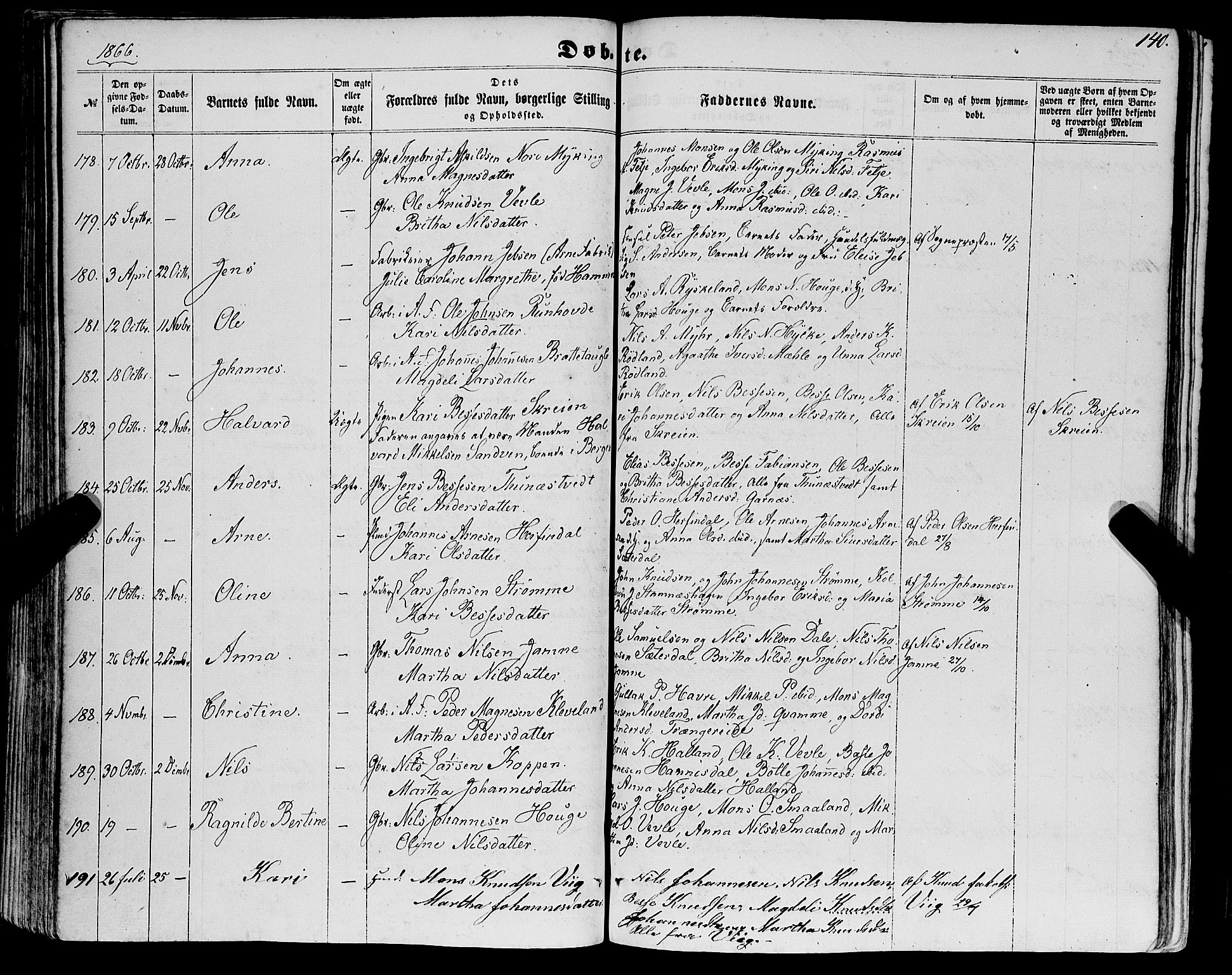 Haus sokneprestembete, AV/SAB-A-75601/H/Haa: Parish register (official) no. A 17, 1858-1870, p. 140