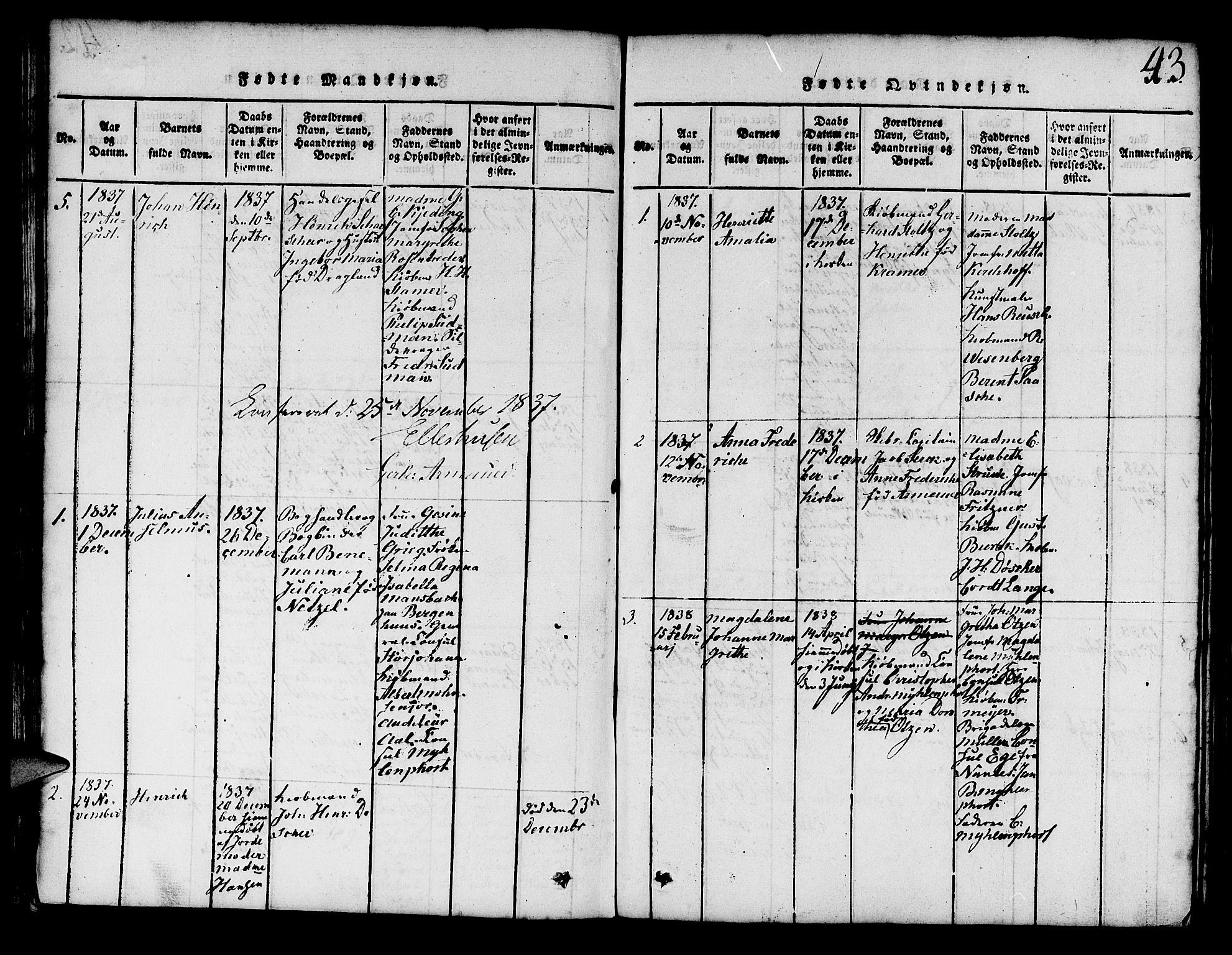 Mariakirken Sokneprestembete, SAB/A-76901/H/Hab/L0001: Parish register (copy) no. A 1, 1815-1846, p. 43