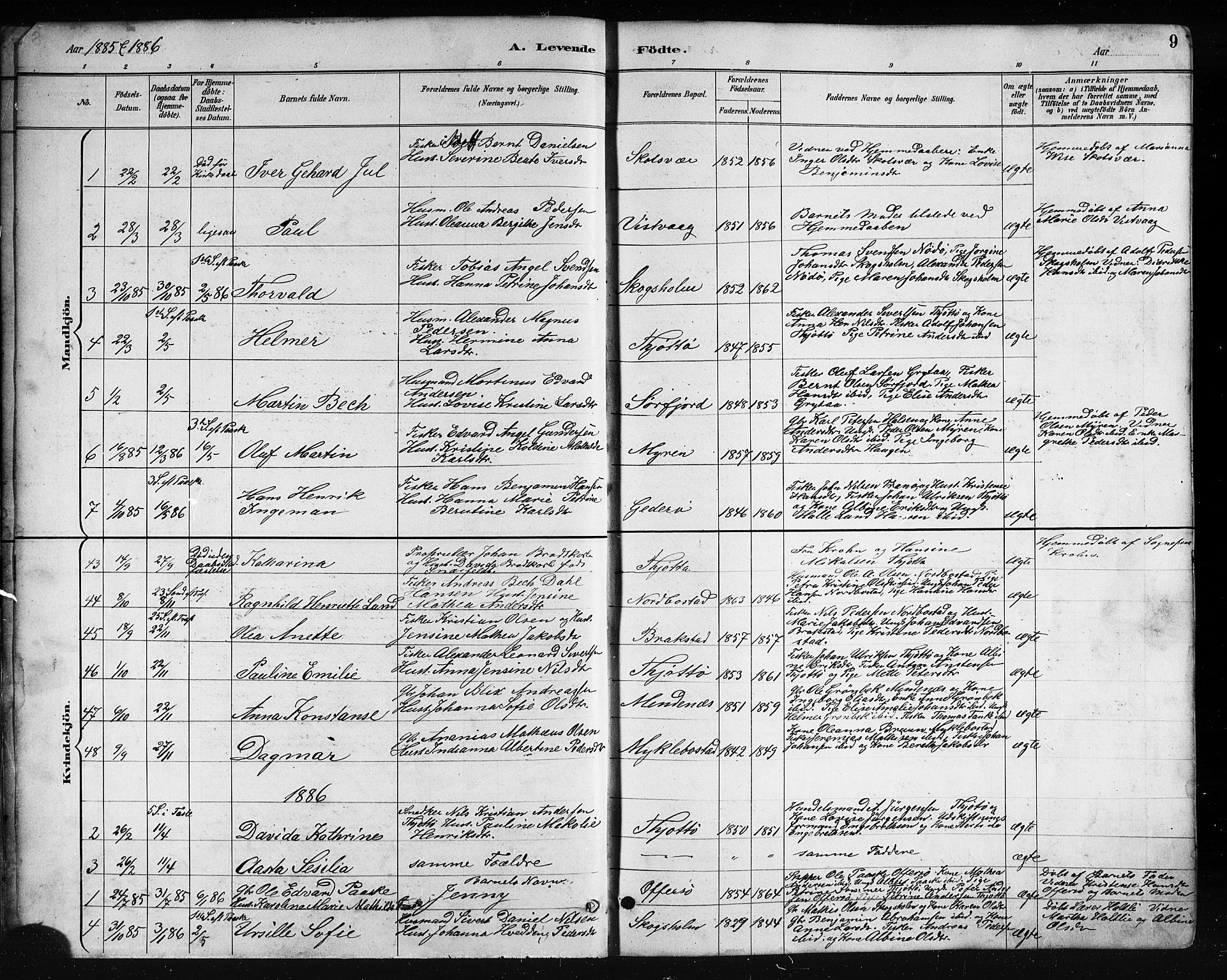 Ministerialprotokoller, klokkerbøker og fødselsregistre - Nordland, AV/SAT-A-1459/817/L0268: Parish register (copy) no. 817C03, 1884-1920, p. 9