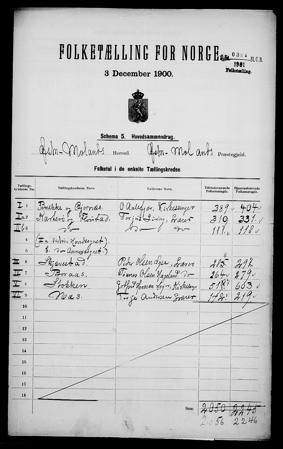 SAK, 1900 census for Austre Moland, 1900, p. 2