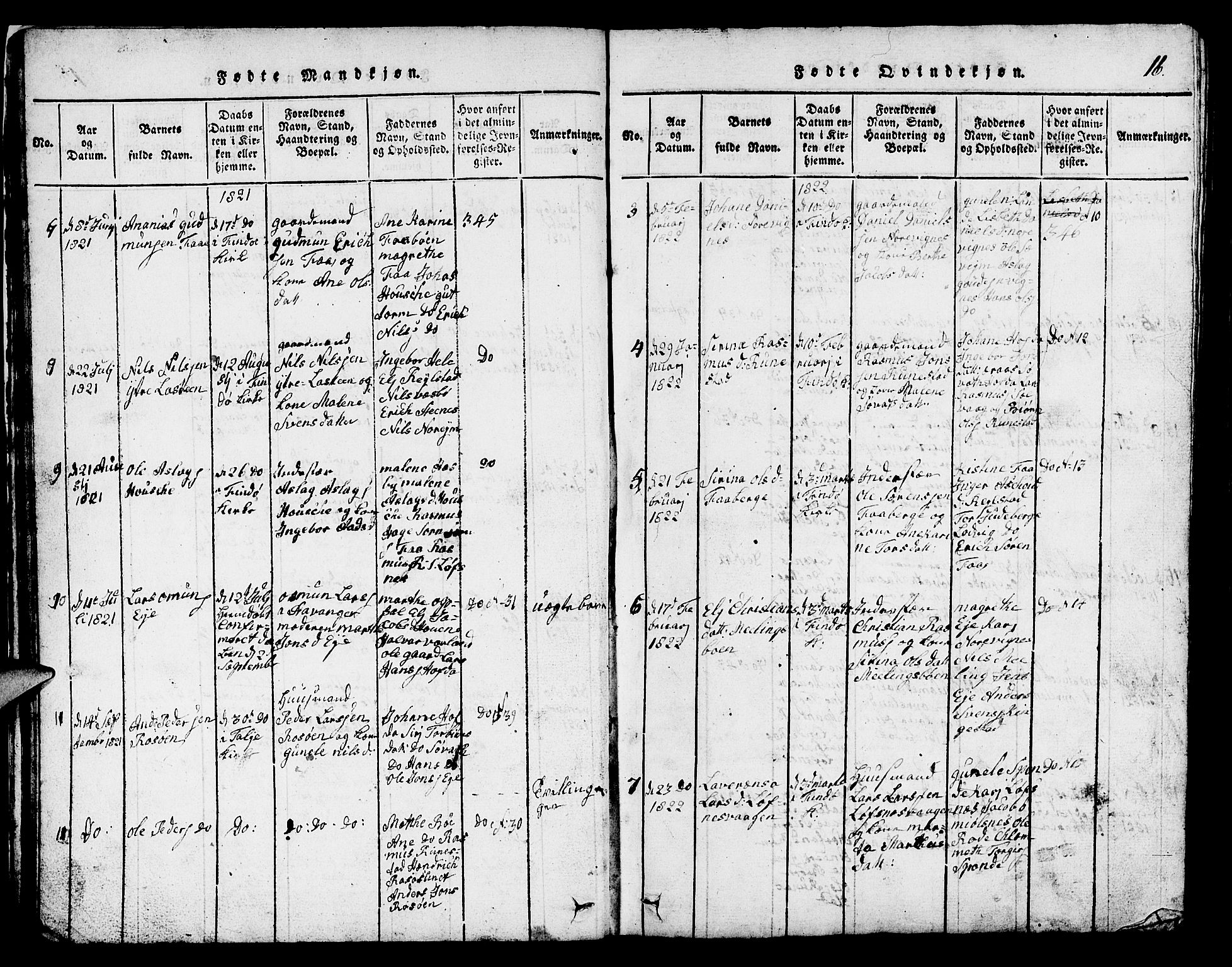 Finnøy sokneprestkontor, AV/SAST-A-101825/H/Ha/Hab/L0001: Parish register (copy) no. B 1, 1816-1856, p. 16