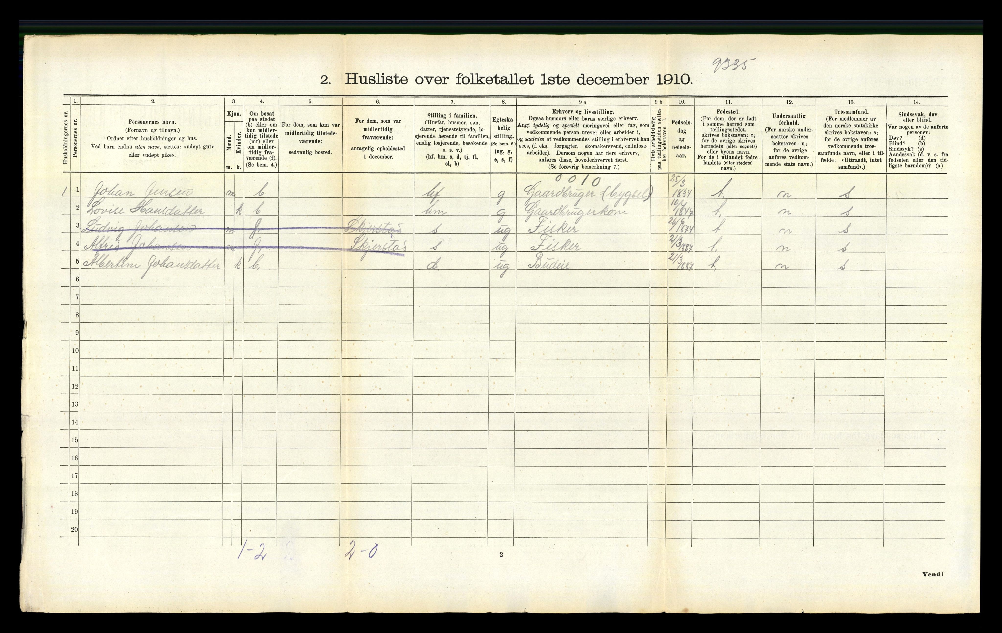 RA, 1910 census for Fauske, 1910, p. 1047