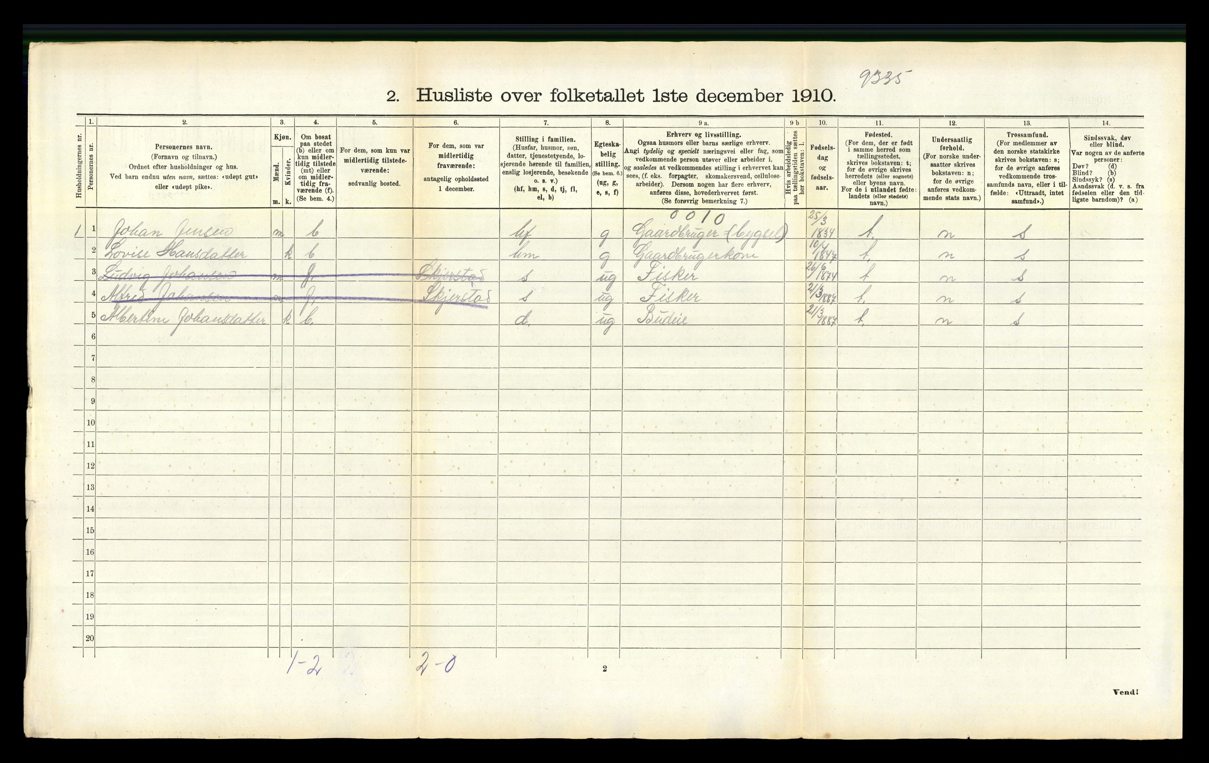 RA, 1910 census for Fauske, 1910, p. 1047