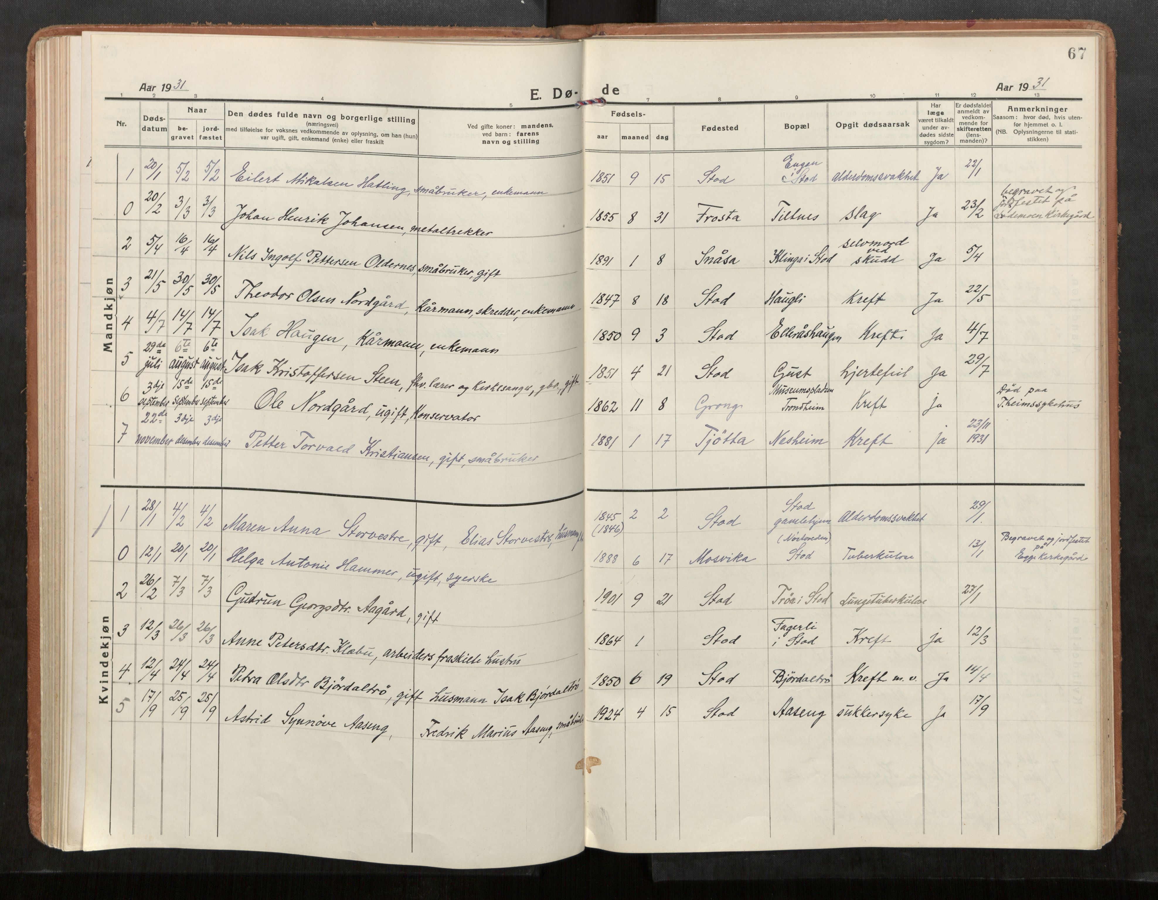 Stod sokneprestkontor, SAT/A-1164/1/I/I1/I1a/L0005: Parish register (official) no. 5, 1923-1932, p. 67