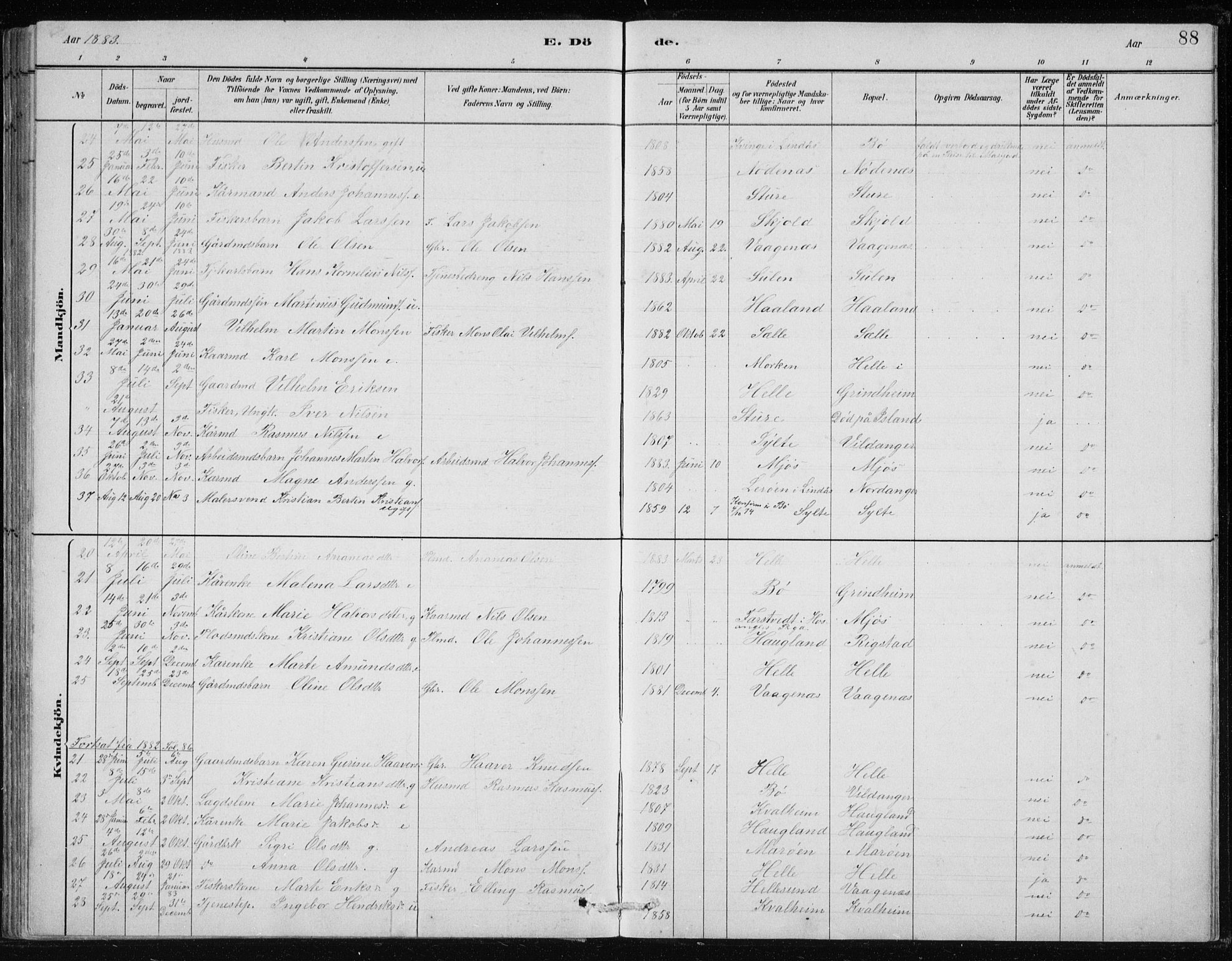 Manger sokneprestembete, AV/SAB-A-76801/H/Hab: Parish register (copy) no. B 2, 1882-1890, p. 88