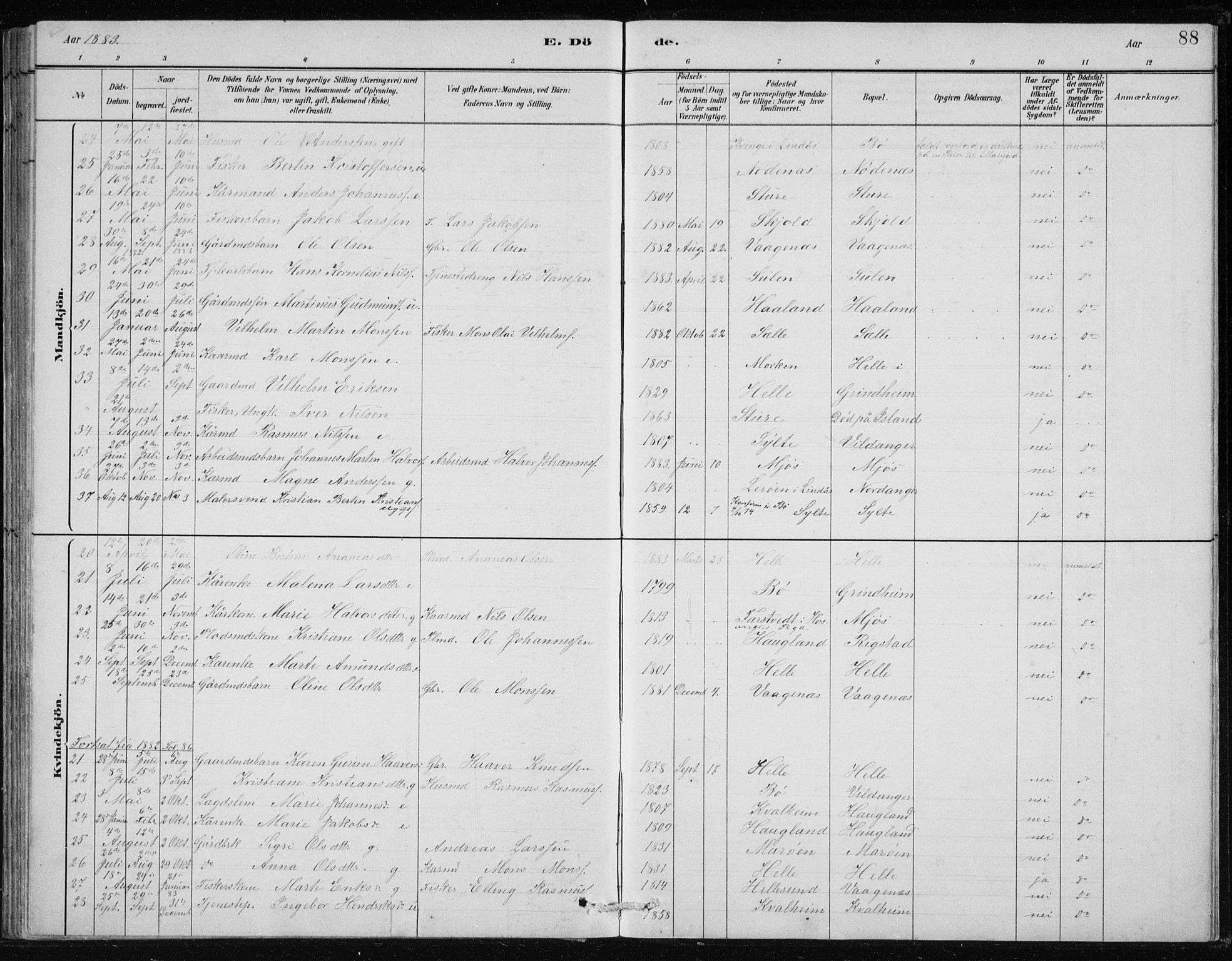 Manger sokneprestembete, AV/SAB-A-76801/H/Hab: Parish register (copy) no. B 2, 1882-1890, p. 88