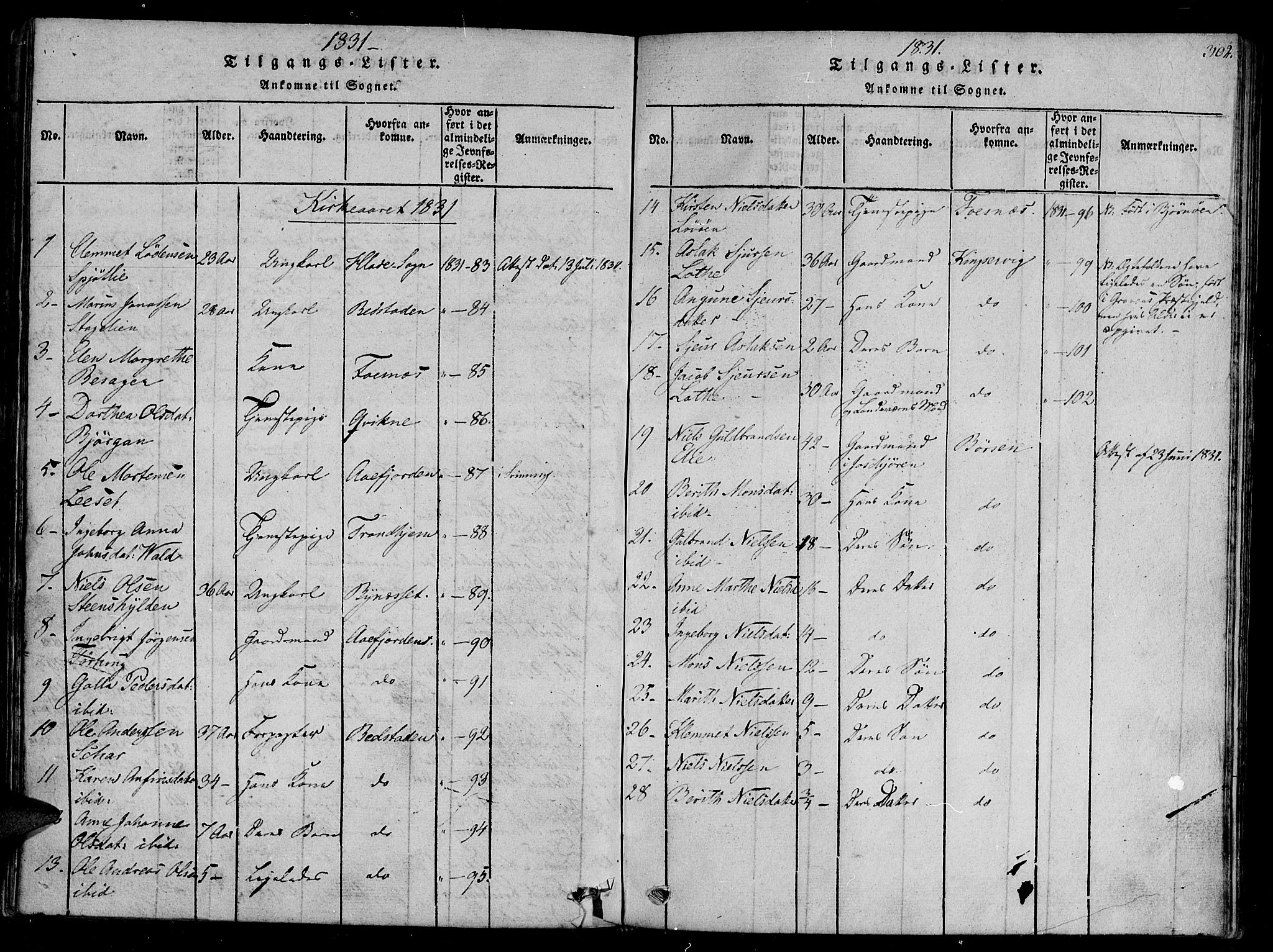 Ministerialprotokoller, klokkerbøker og fødselsregistre - Sør-Trøndelag, SAT/A-1456/657/L0702: Parish register (official) no. 657A03, 1818-1831, p. 302