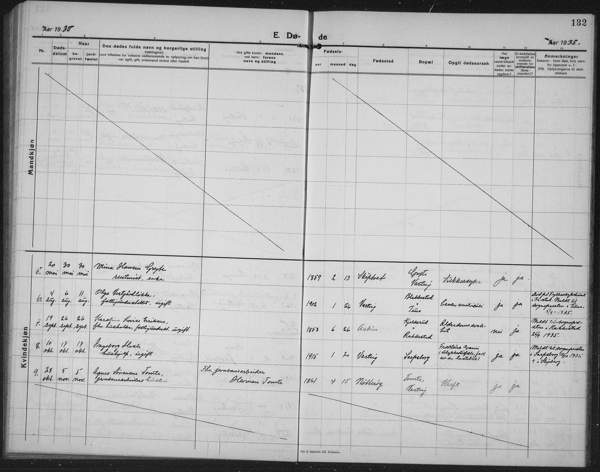 Varteig prestekontor Kirkebøker, AV/SAO-A-10447a/G/Ga/L0002: Parish register (copy) no. 2, 1924-1941, p. 132