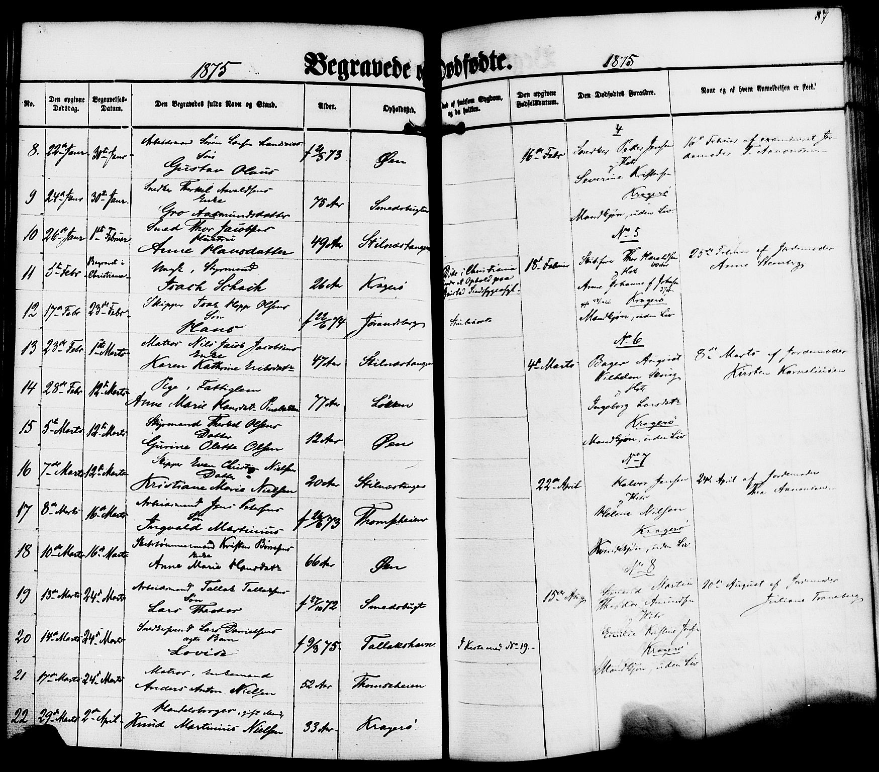 Kragerø kirkebøker, SAKO/A-278/F/Fa/L0010: Parish register (official) no. 10, 1861-1885, p. 87