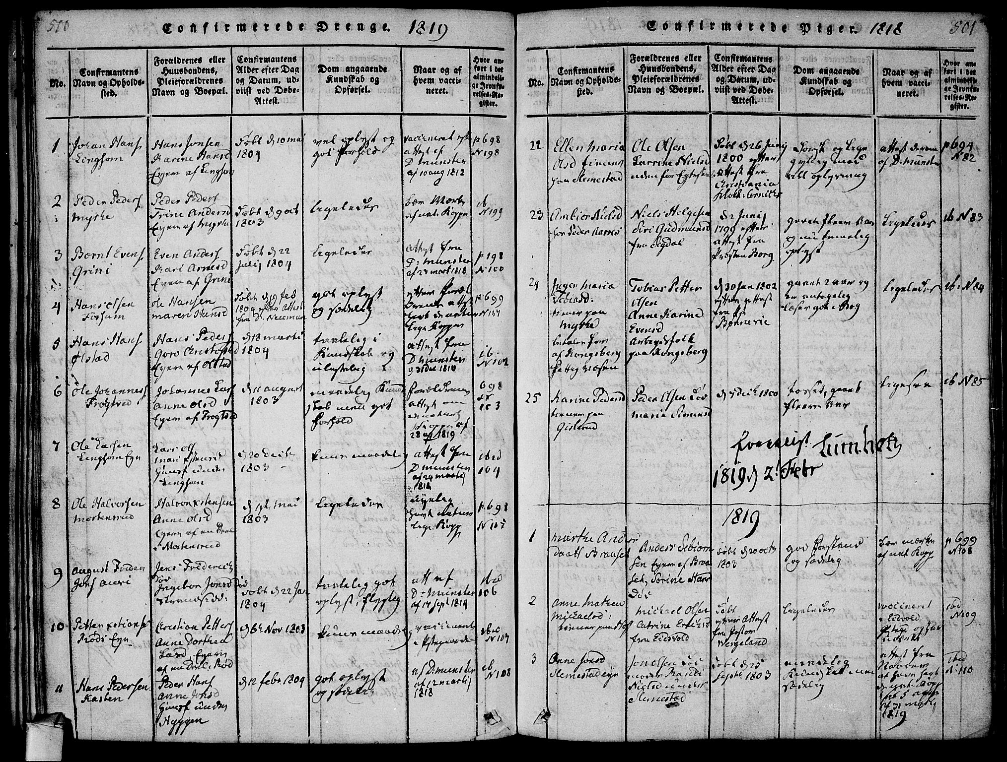 Røyken kirkebøker, SAKO/A-241/F/Fa/L0004: Parish register (official) no. 4, 1814-1832, p. 500-501