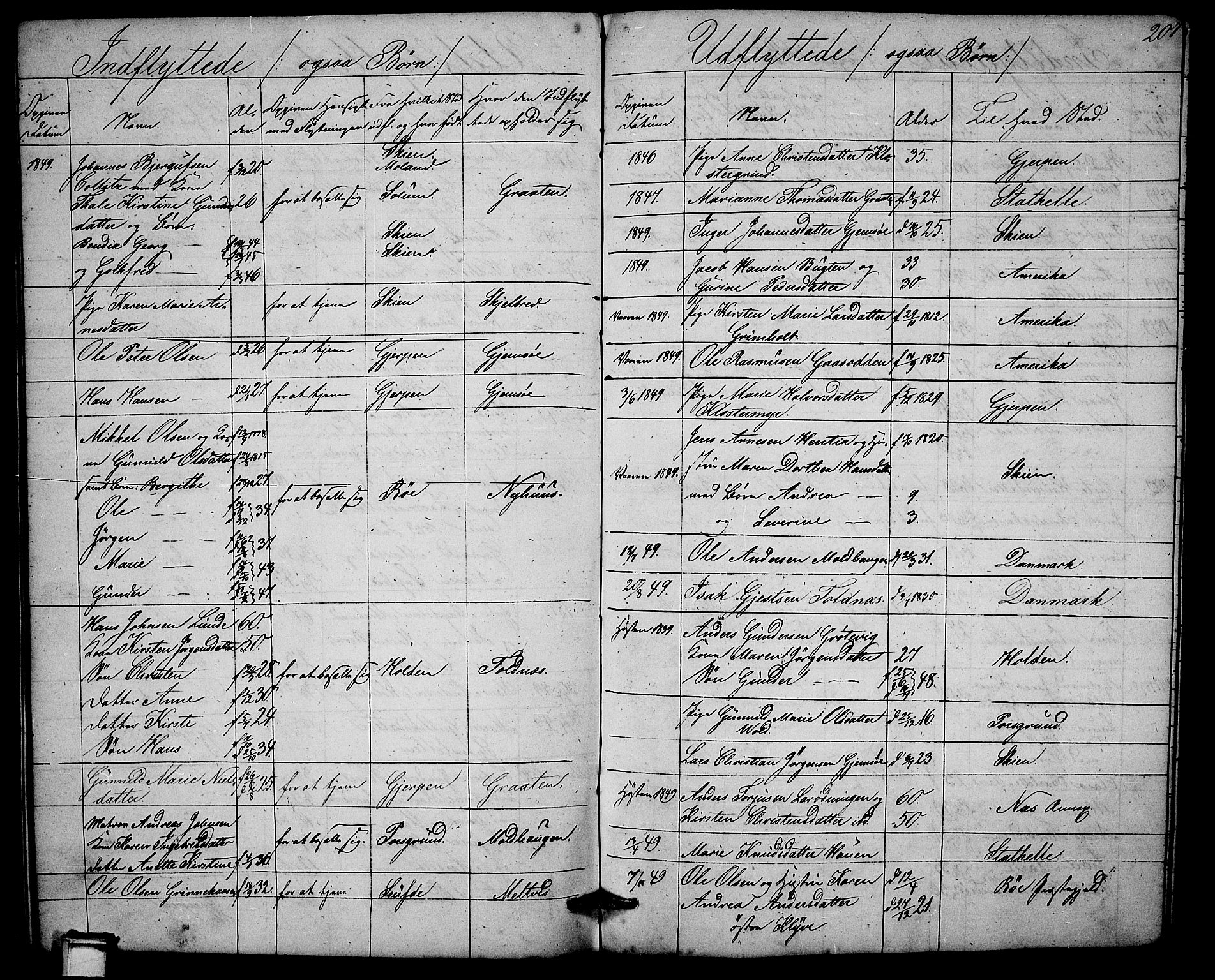 Solum kirkebøker, SAKO/A-306/G/Ga/L0003: Parish register (copy) no. I 3, 1848-1859, p. 207
