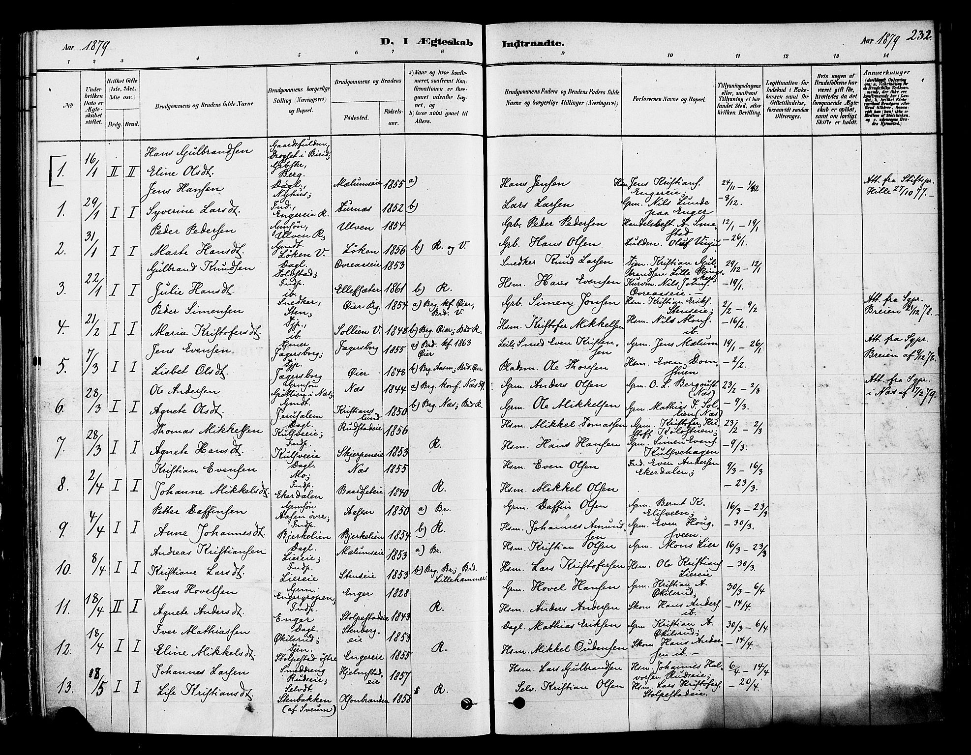 Ringsaker prestekontor, SAH/PREST-014/K/Ka/L0012: Parish register (official) no. 12, 1879-1890, p. 232