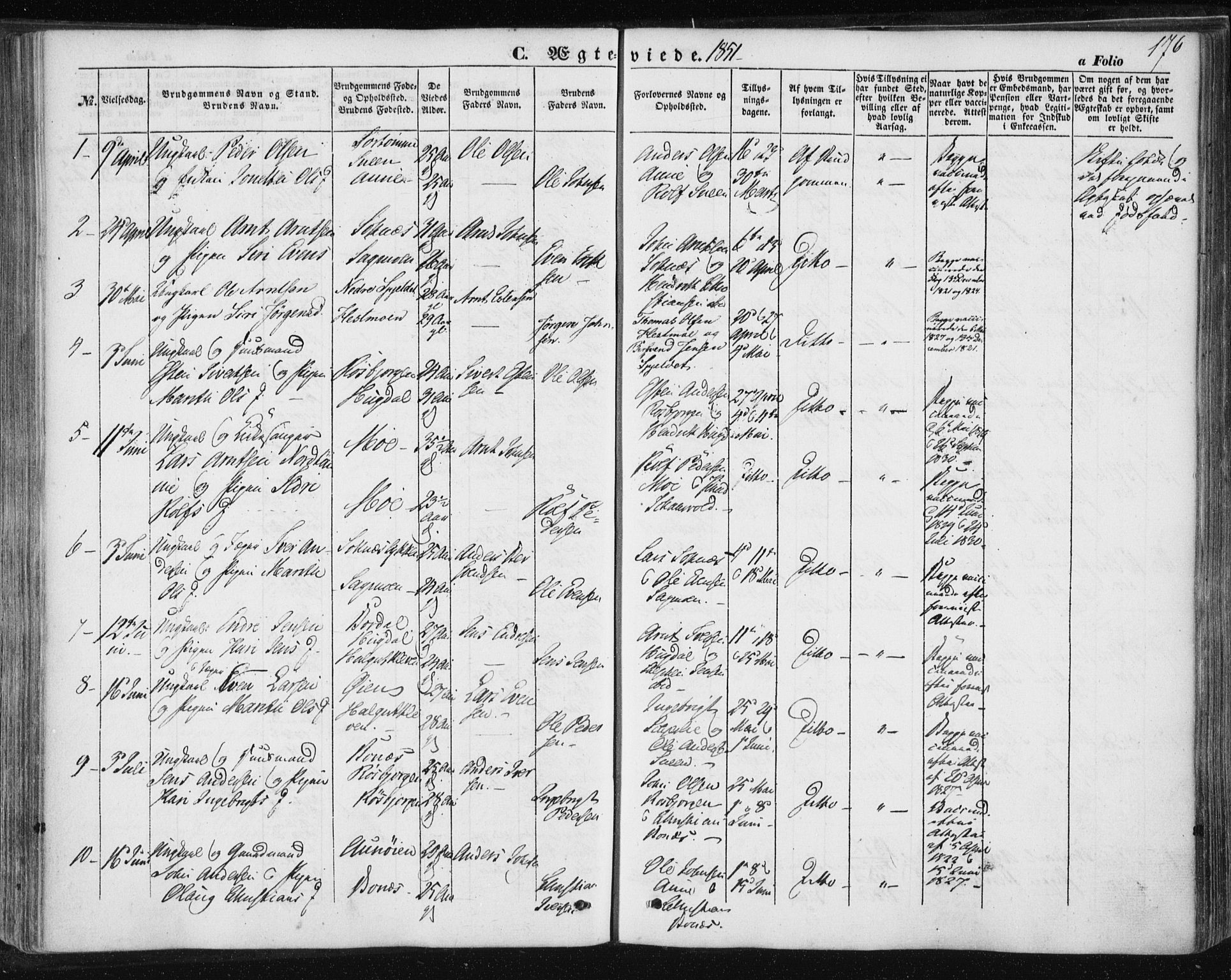 Ministerialprotokoller, klokkerbøker og fødselsregistre - Sør-Trøndelag, SAT/A-1456/687/L1000: Parish register (official) no. 687A06, 1848-1869, p. 176