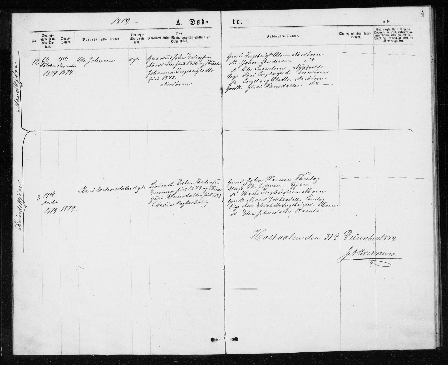 Ministerialprotokoller, klokkerbøker og fødselsregistre - Sør-Trøndelag, SAT/A-1456/685/L0977: Parish register (copy) no. 685C02, 1879-1890, p. 4