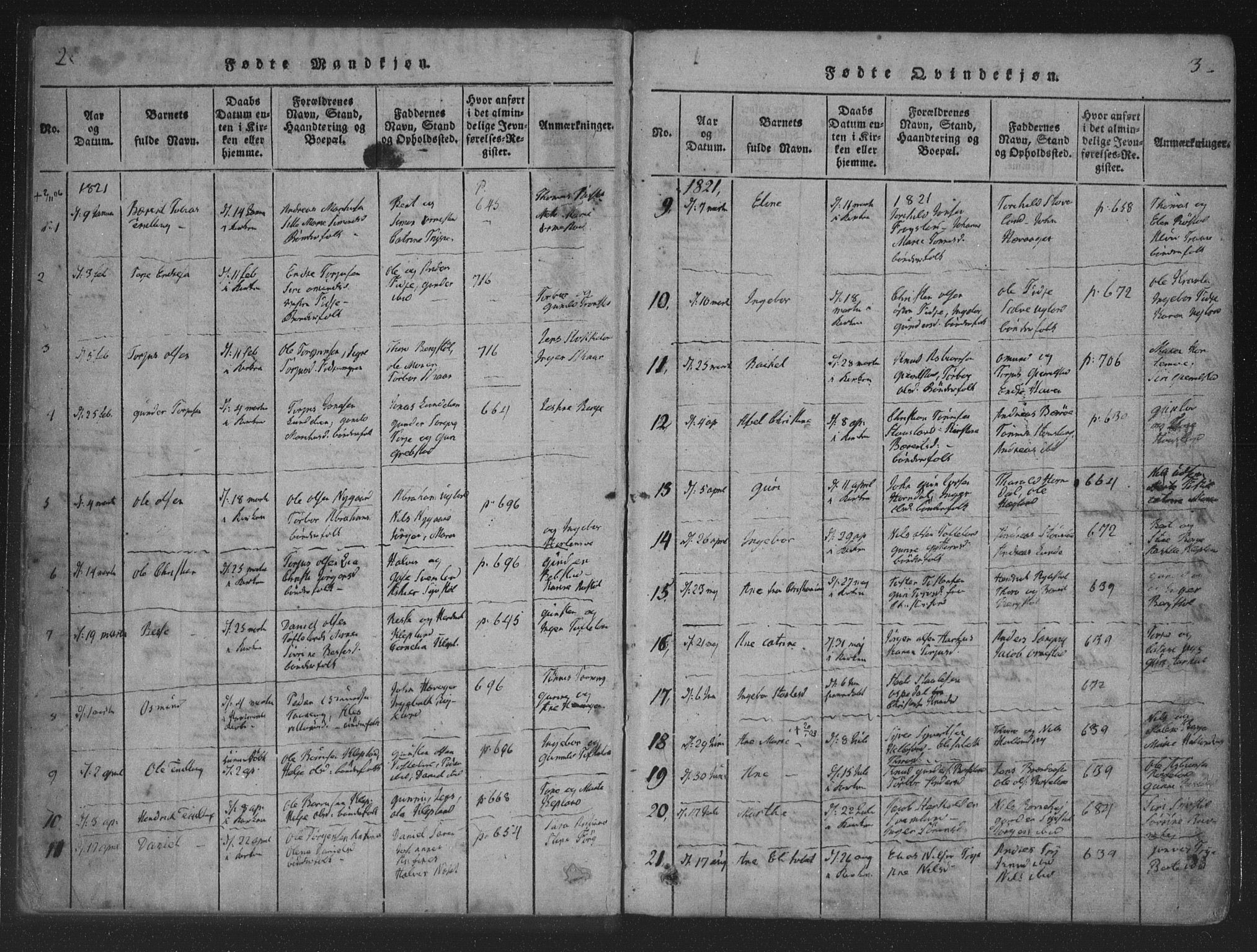 Søgne sokneprestkontor, SAK/1111-0037/F/Fa/Fab/L0008: Parish register (official) no. A 8, 1821-1838, p. 2-3