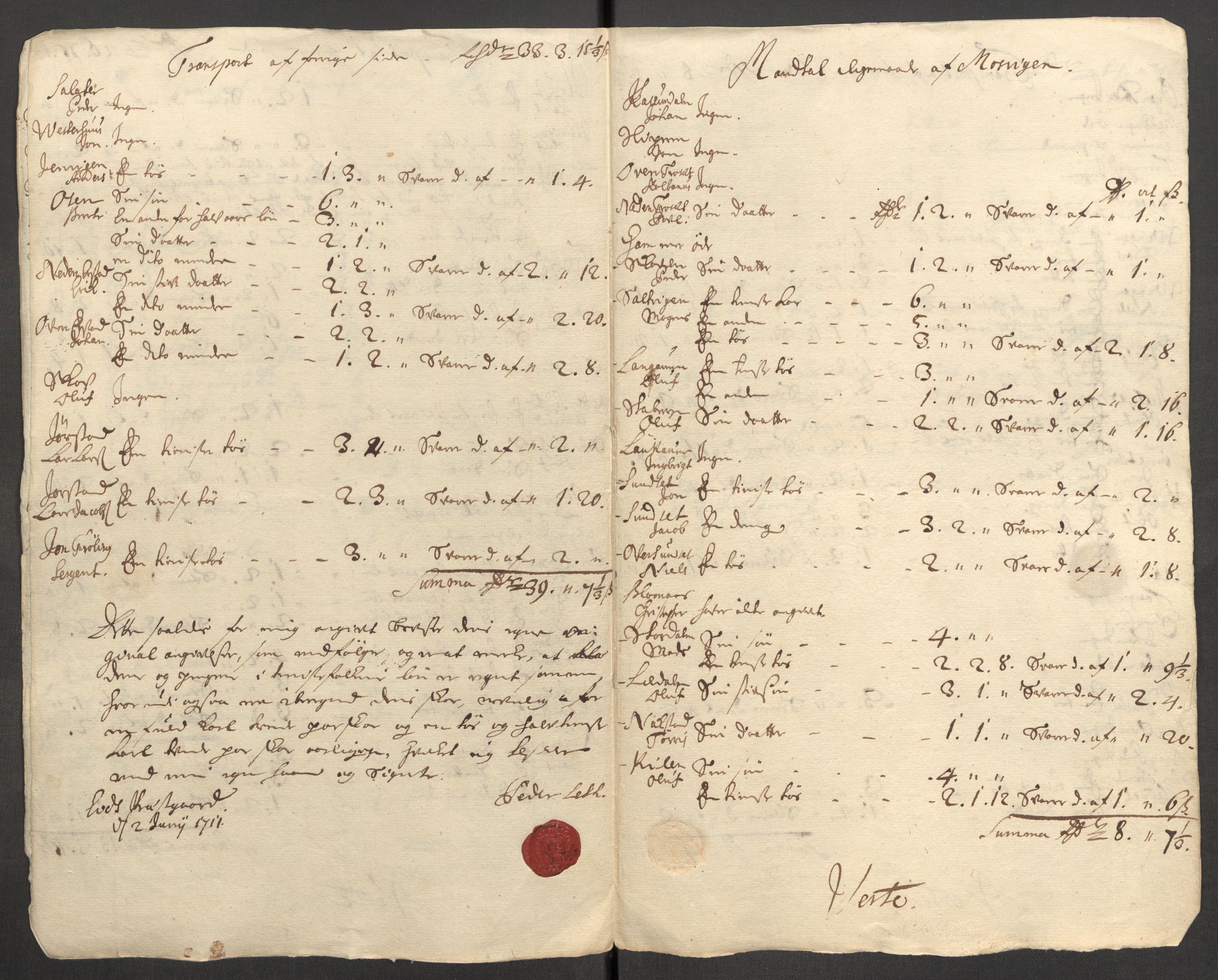 Rentekammeret inntil 1814, Reviderte regnskaper, Fogderegnskap, RA/EA-4092/R63/L4319: Fogderegnskap Inderøy, 1711, p. 267