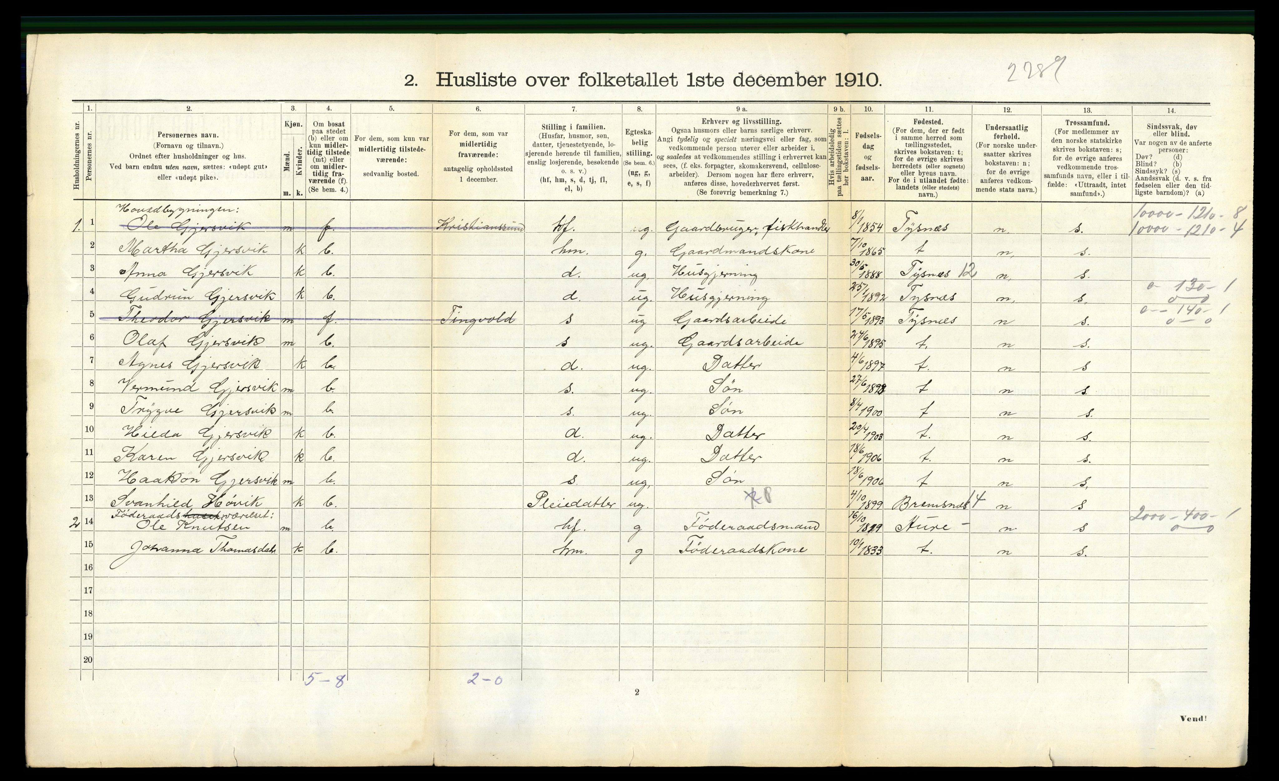 RA, 1910 census for Tustna, 1910, p. 551