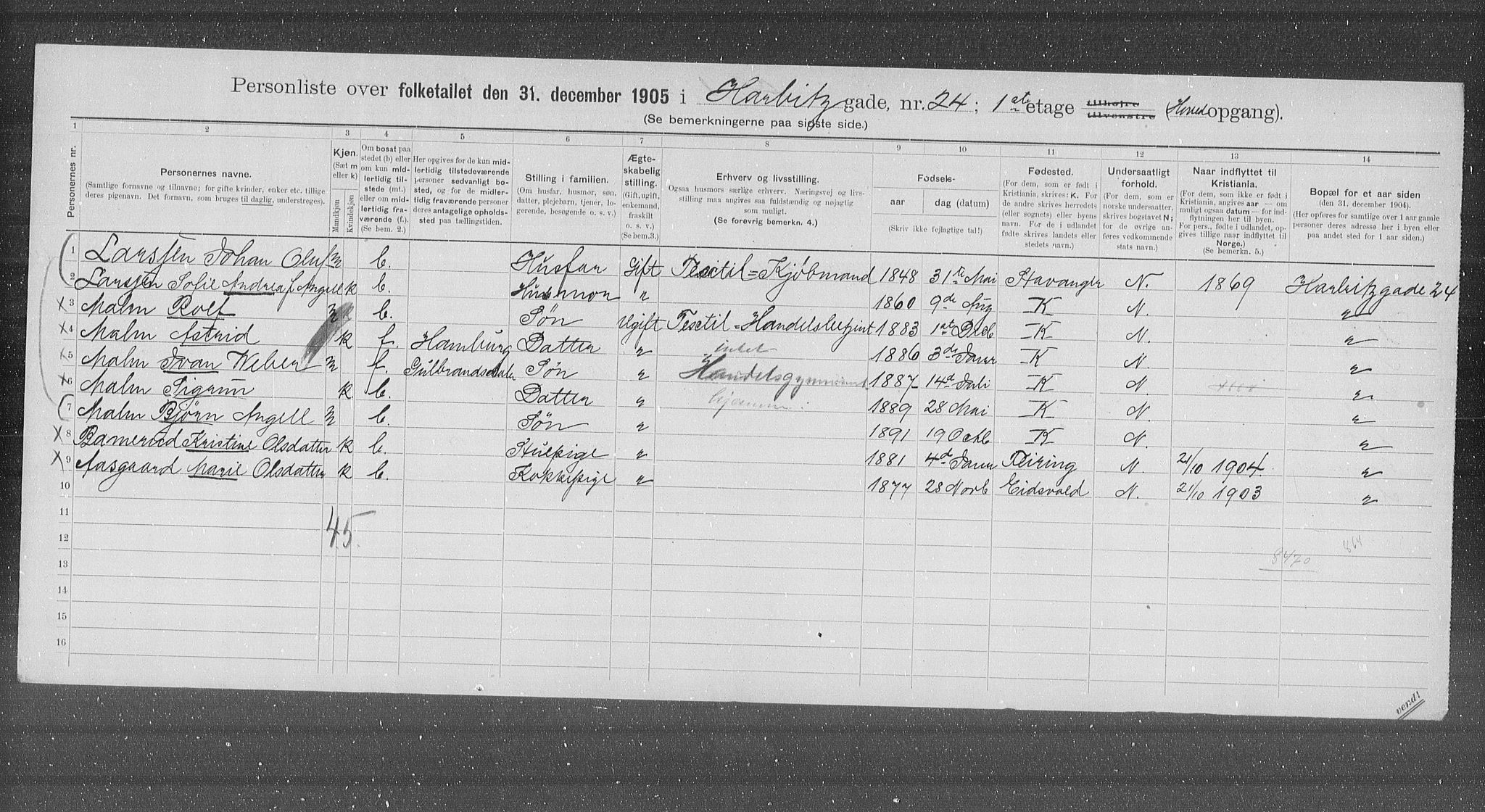 OBA, Municipal Census 1905 for Kristiania, 1905, p. 18147