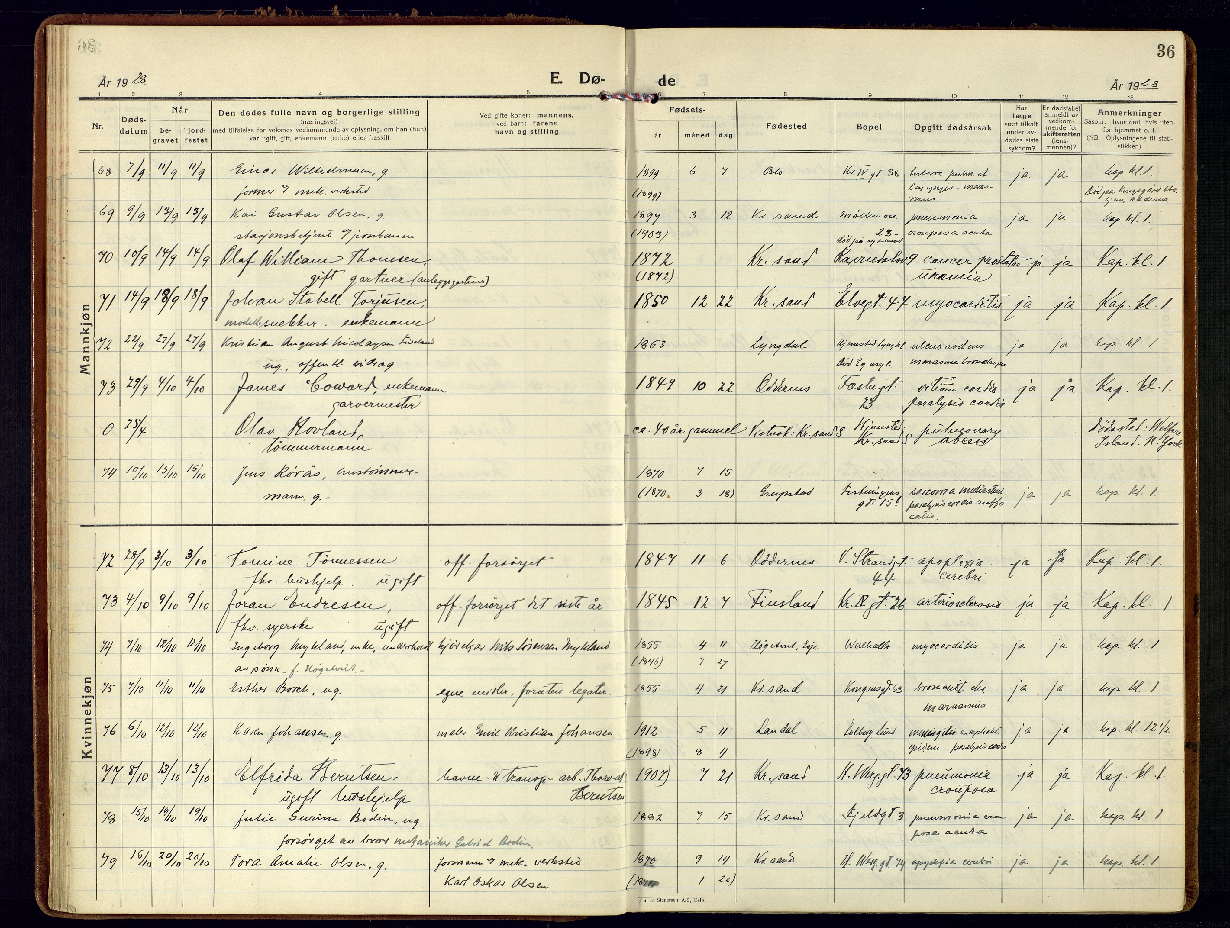 Kristiansand domprosti, SAK/1112-0006/F/Fa/L0030: Parish register (official) no. A 29, 1926-1937, p. 36