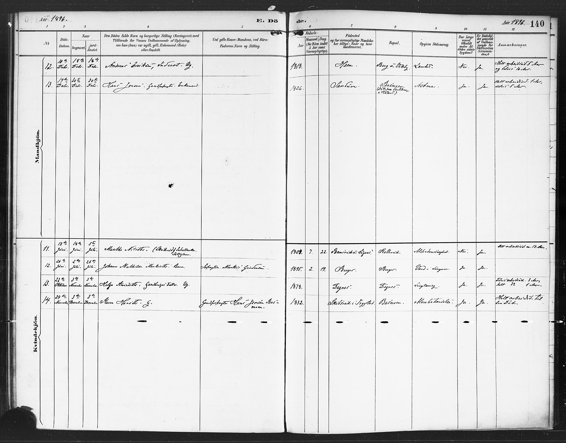 Rødenes prestekontor Kirkebøker, AV/SAO-A-2005/F/Fa/L0010: Parish register (official) no. I 10, 1890-1900, p. 140