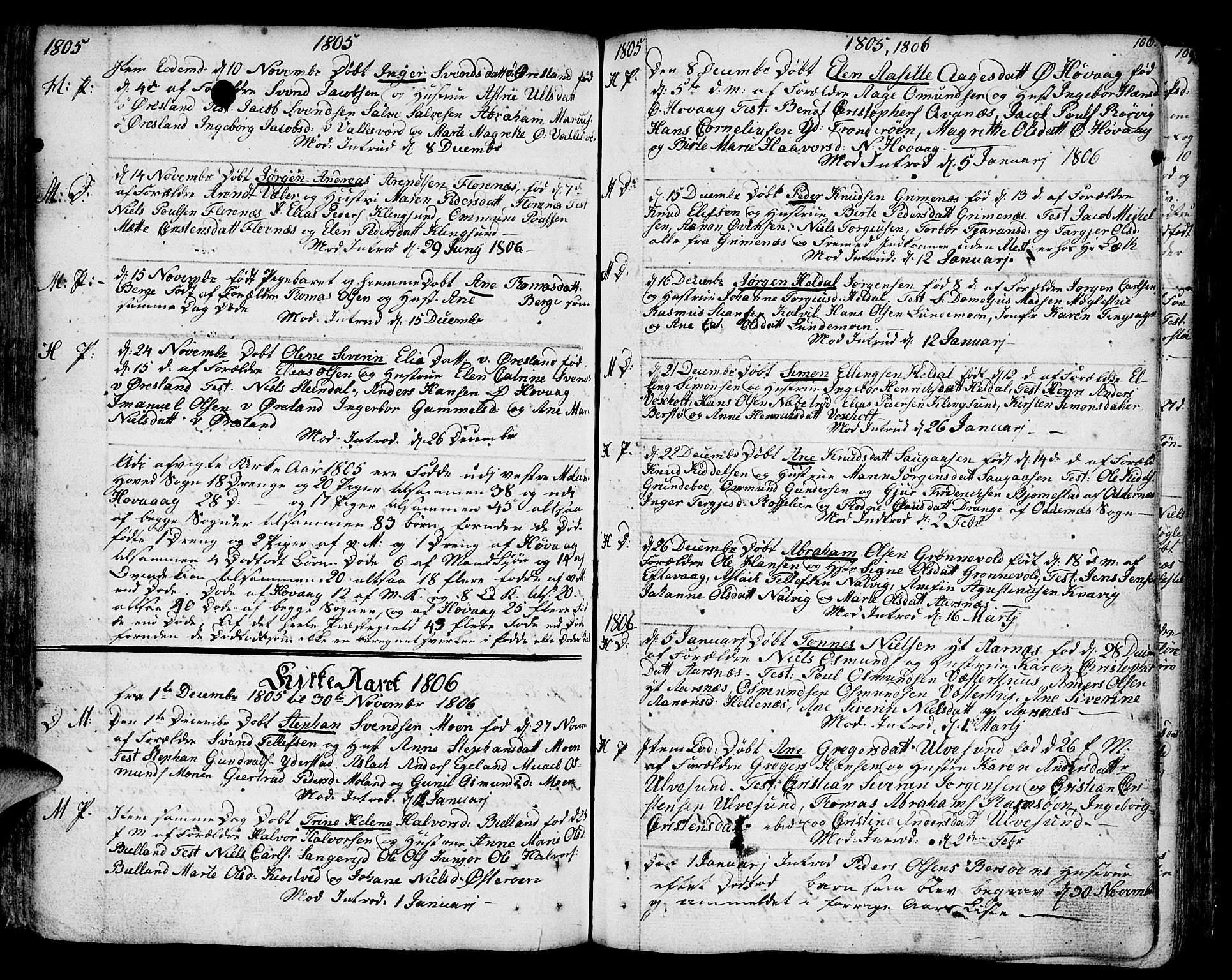Vestre Moland sokneprestkontor, SAK/1111-0046/F/Fa/Fab/L0002: Parish register (official) no. A 2, 1760-1816, p. 106