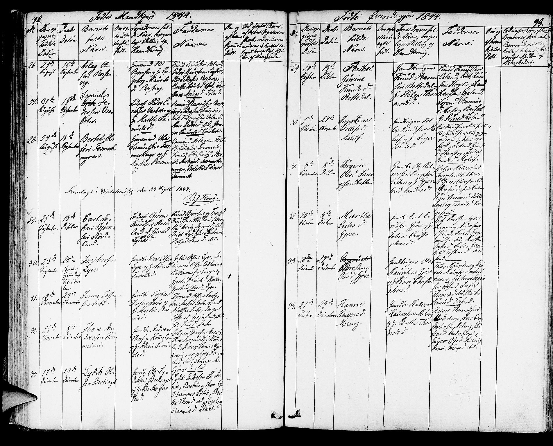 Strand sokneprestkontor, AV/SAST-A-101828/H/Ha/Haa/L0005: Parish register (official) no. A 5, 1833-1854, p. 92-93