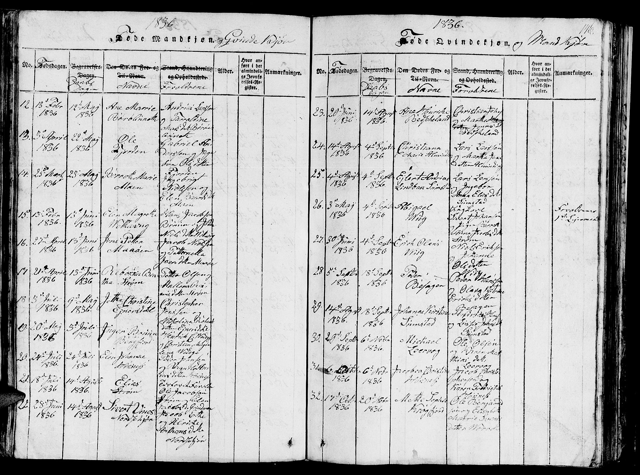 Ministerialprotokoller, klokkerbøker og fødselsregistre - Sør-Trøndelag, SAT/A-1456/657/L0714: Parish register (copy) no. 657C01, 1818-1868, p. 146