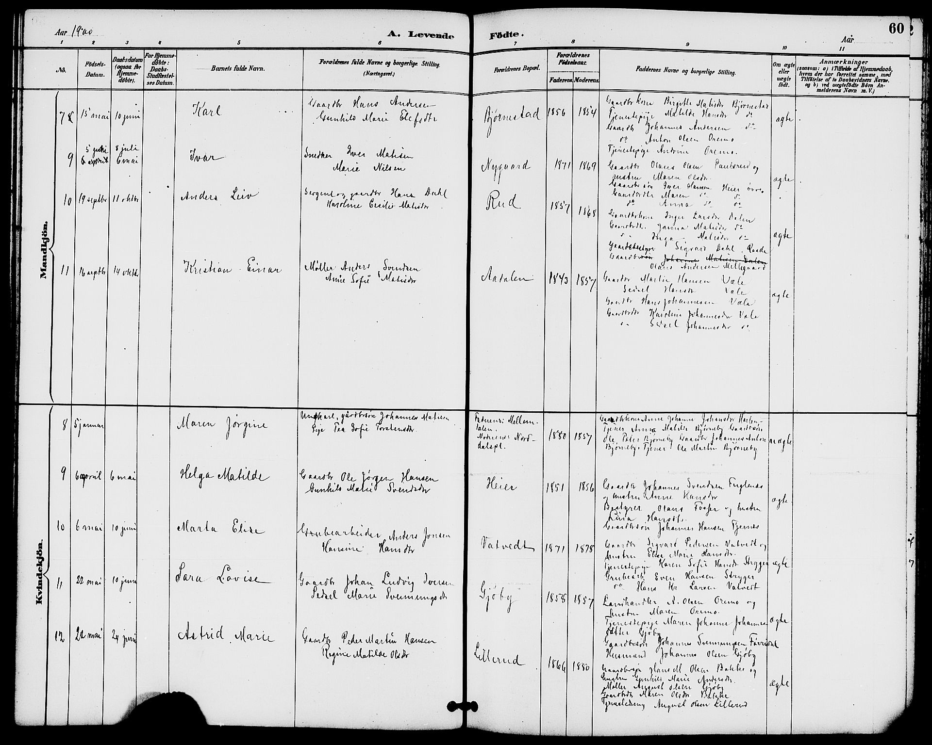 Rakkestad prestekontor Kirkebøker, AV/SAO-A-2008/G/Gb/L0001: Parish register (copy) no. II 1, 1887-1909, p. 60