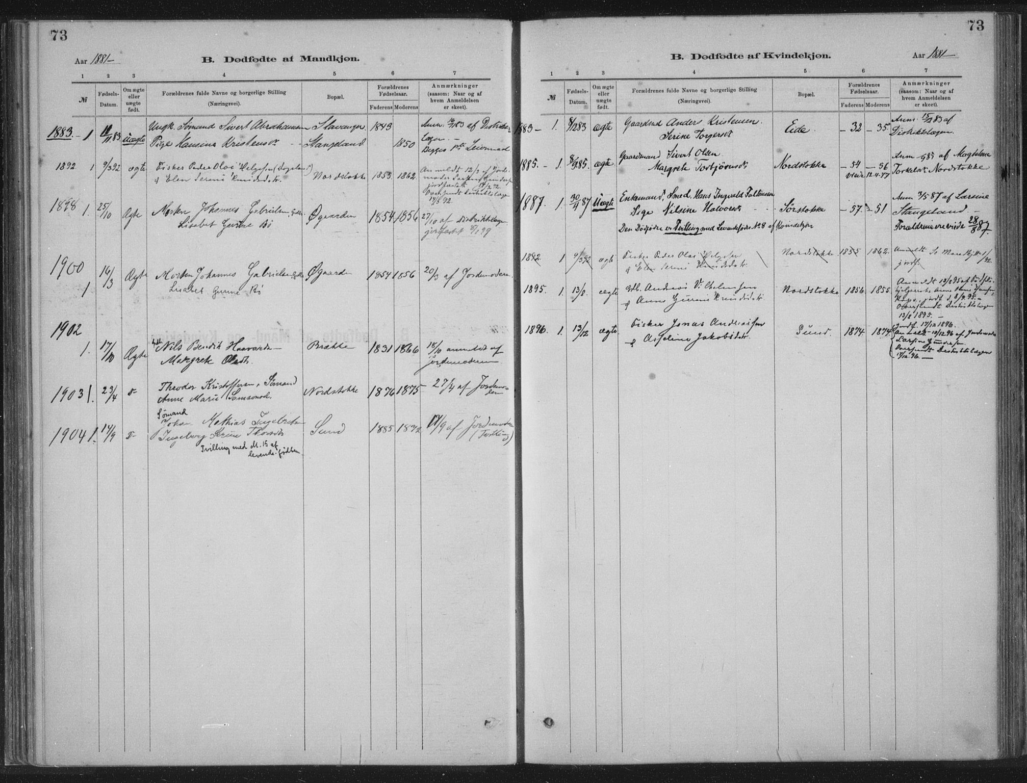 Kopervik sokneprestkontor, SAST/A-101850/H/Ha/Haa/L0002: Parish register (official) no. A 2, 1880-1912, p. 73