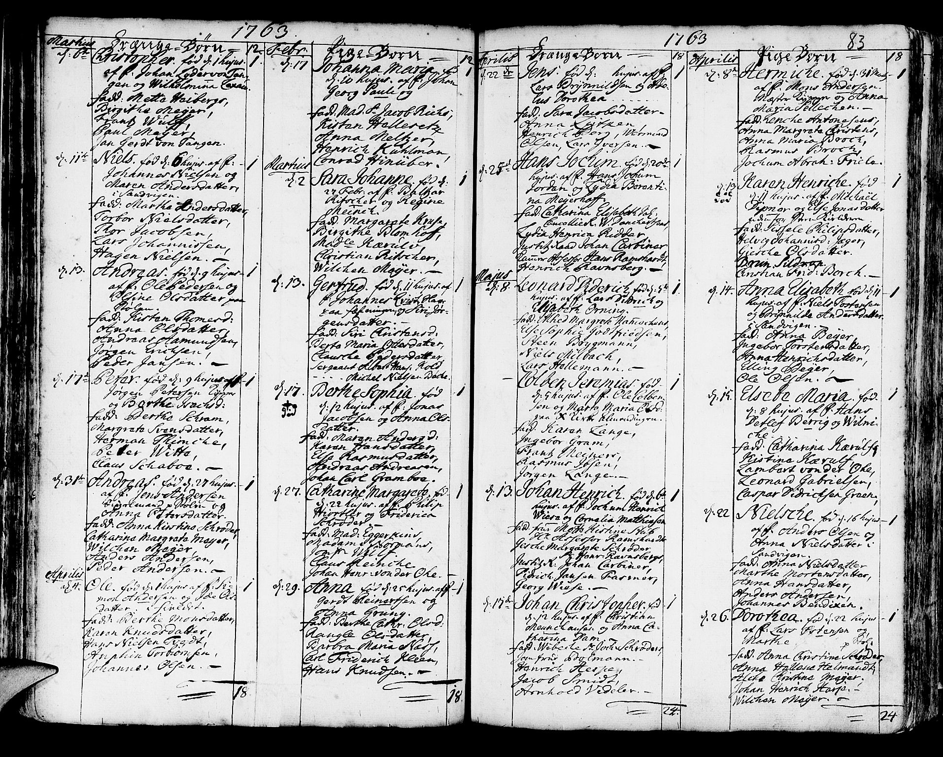 Korskirken sokneprestembete, SAB/A-76101/H/Haa/L0005: Parish register (official) no. A 5, 1751-1789, p. 83