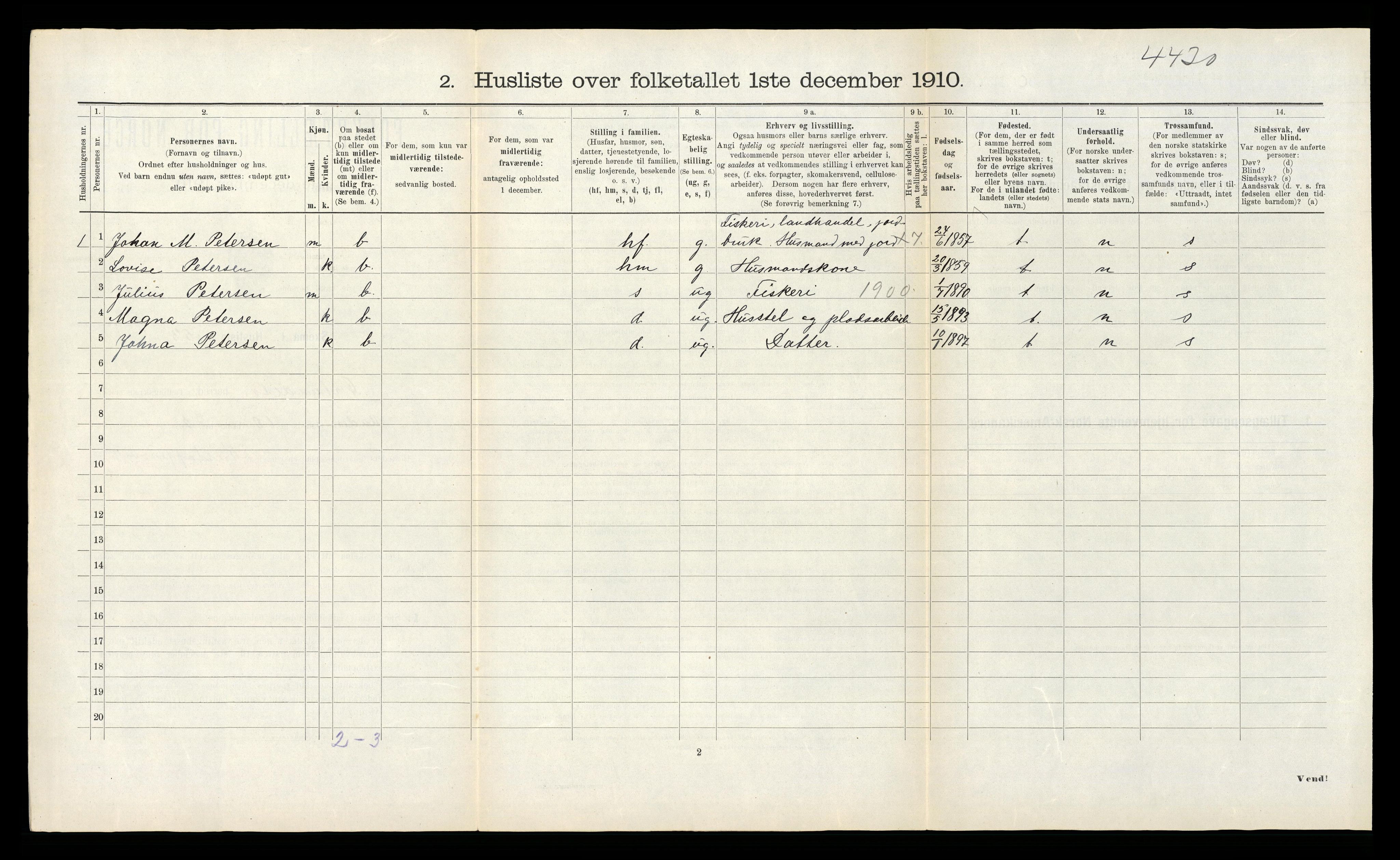 RA, 1910 census for Ørland, 1910, p. 170