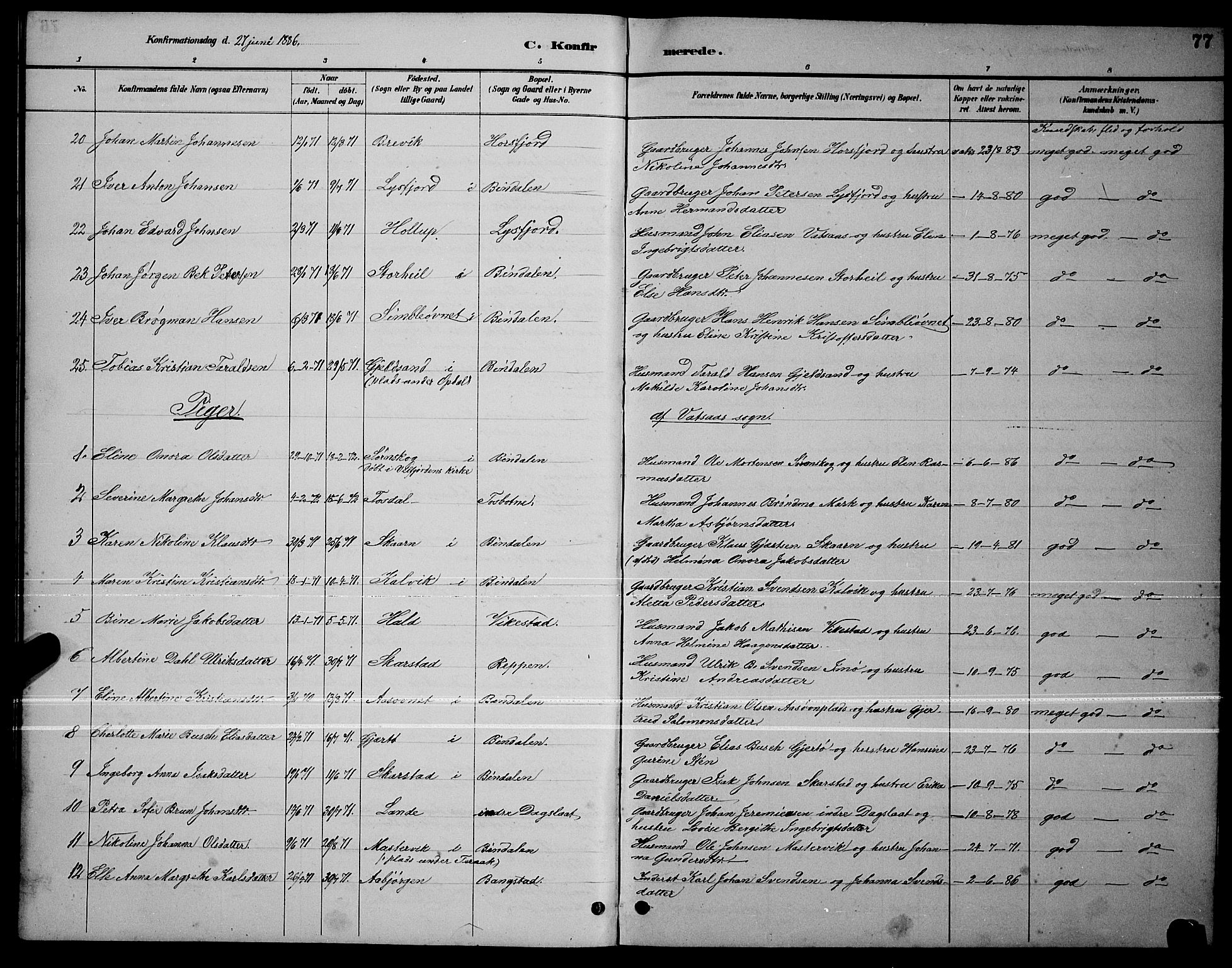 Ministerialprotokoller, klokkerbøker og fødselsregistre - Nordland, AV/SAT-A-1459/810/L0160: Parish register (copy) no. 810C03, 1884-1896, p. 77