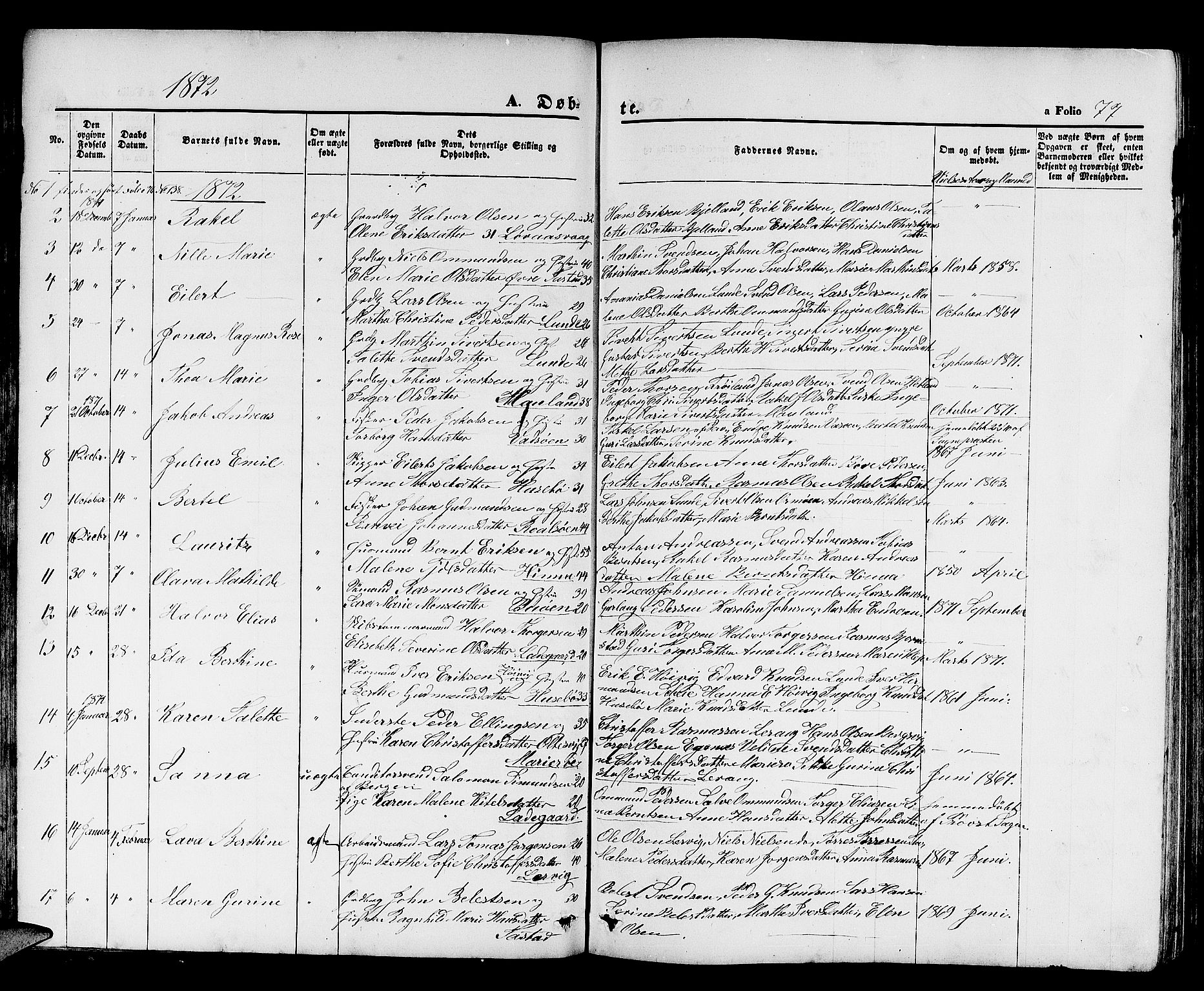 Hetland sokneprestkontor, SAST/A-101826/30/30BB/L0003: Parish register (copy) no. B 3, 1863-1877, p. 77