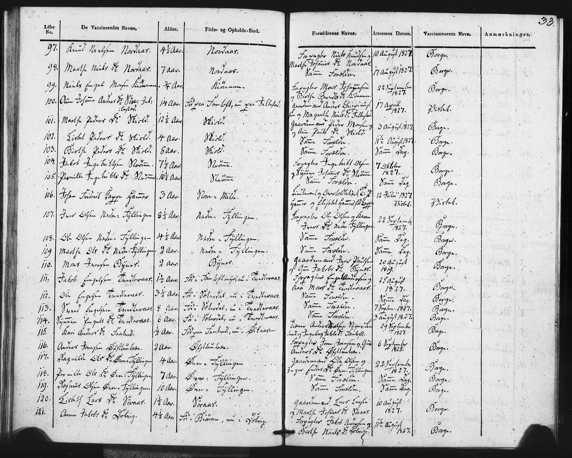 Fana Sokneprestembete, SAB/A-75101/H/Haa/Haaa/L0013: Parish register (official) no. A 13, 1819-1833, p. 33