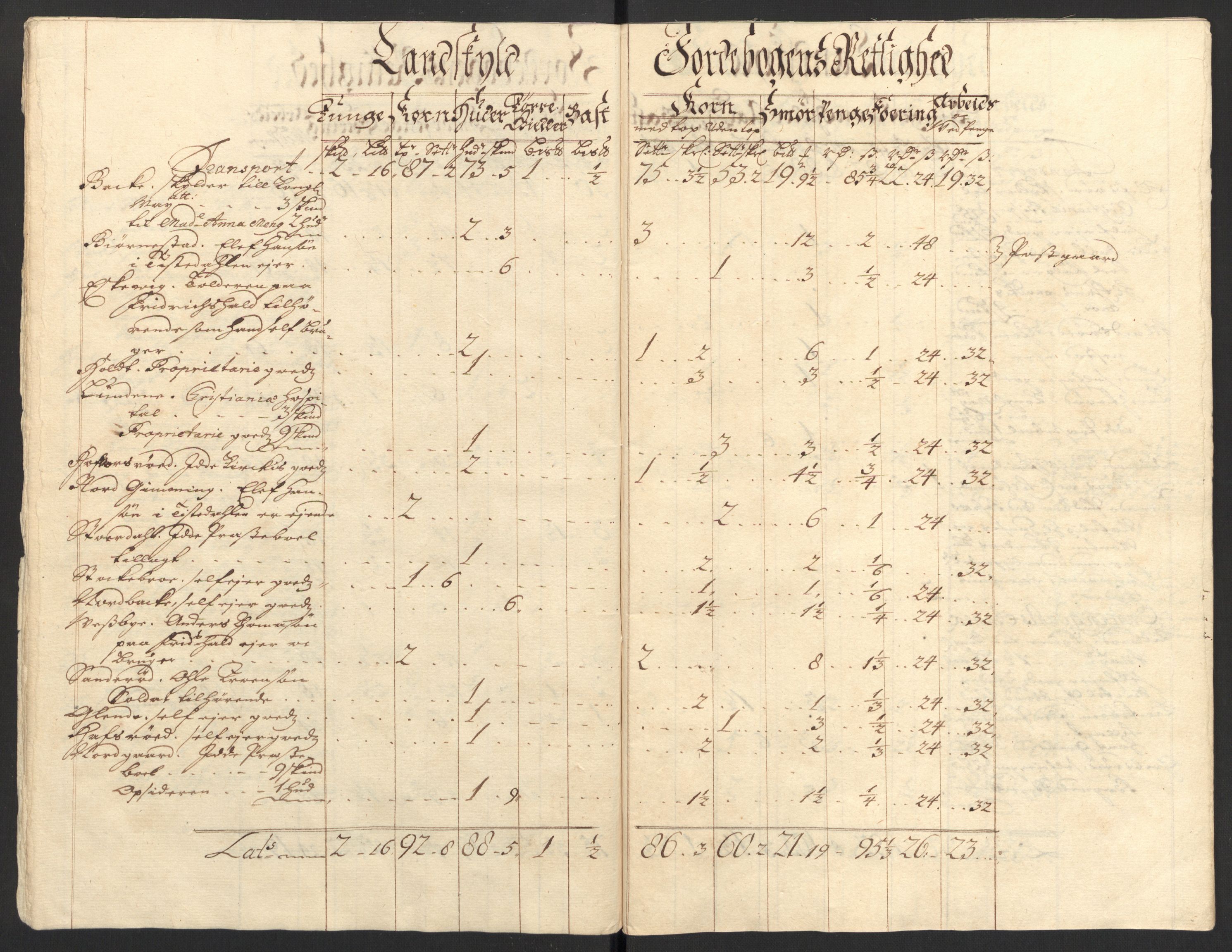 Rentekammeret inntil 1814, Reviderte regnskaper, Fogderegnskap, AV/RA-EA-4092/R01/L0018: Fogderegnskap Idd og Marker, 1707-1709, p. 149