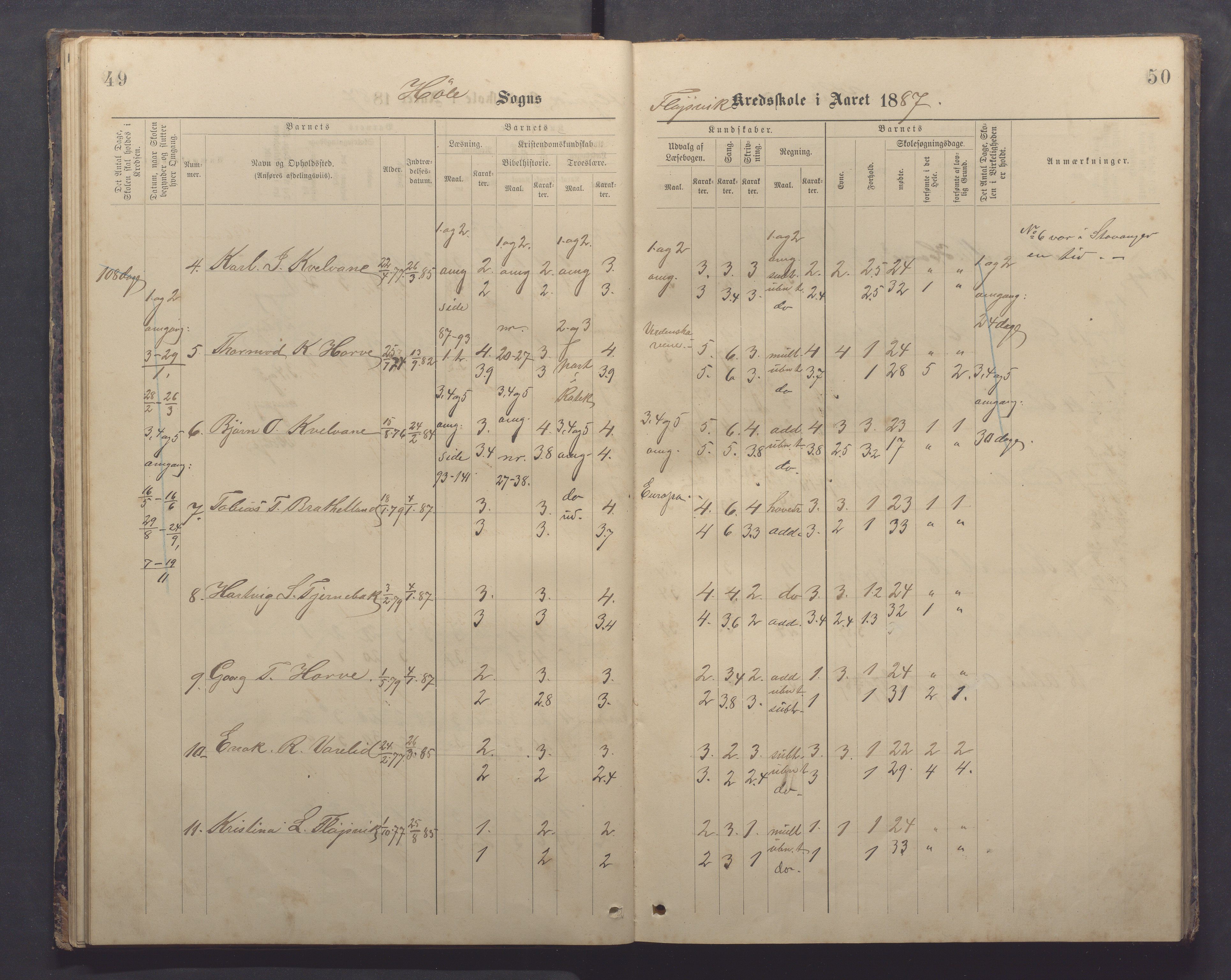 Høle kommune - Tengesdal skole, IKAR/K-100033/F/L0001: Skoleprotokoll, 1884-1893, p. 49-50