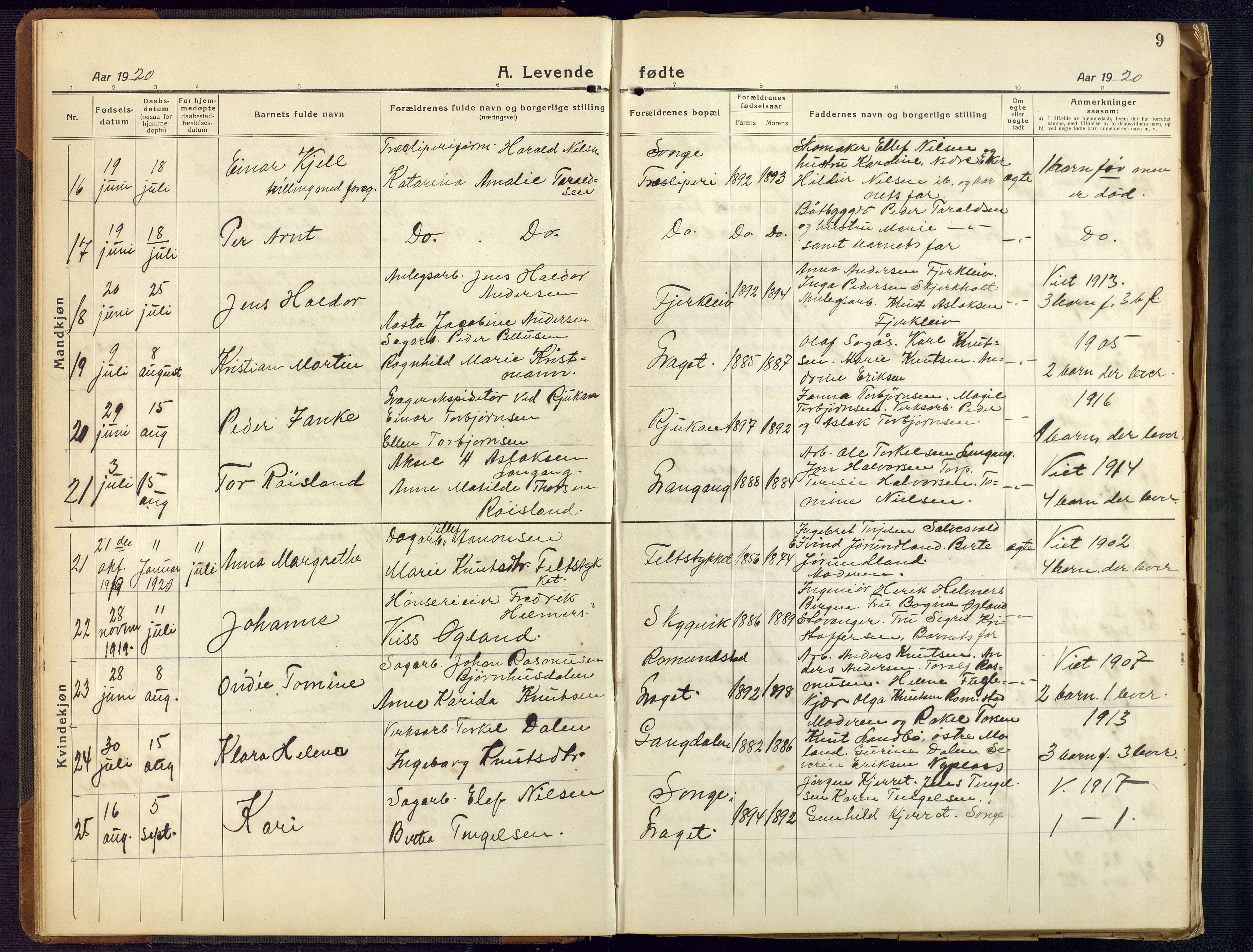 Holt sokneprestkontor, SAK/1111-0021/F/Fb/L0012: Parish register (copy) no. B 12, 1919-1944, p. 9