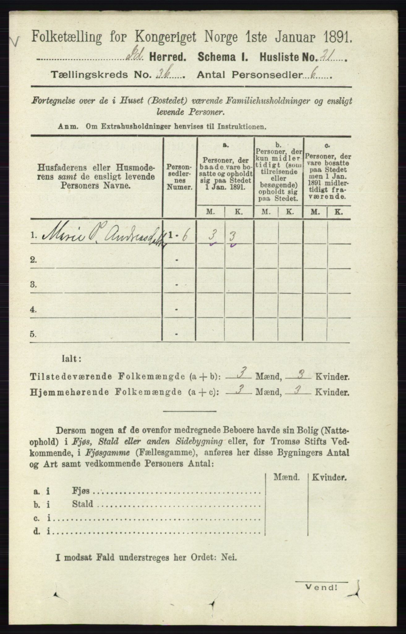 RA, 1891 census for 0117 Idd, 1891, p. 2648