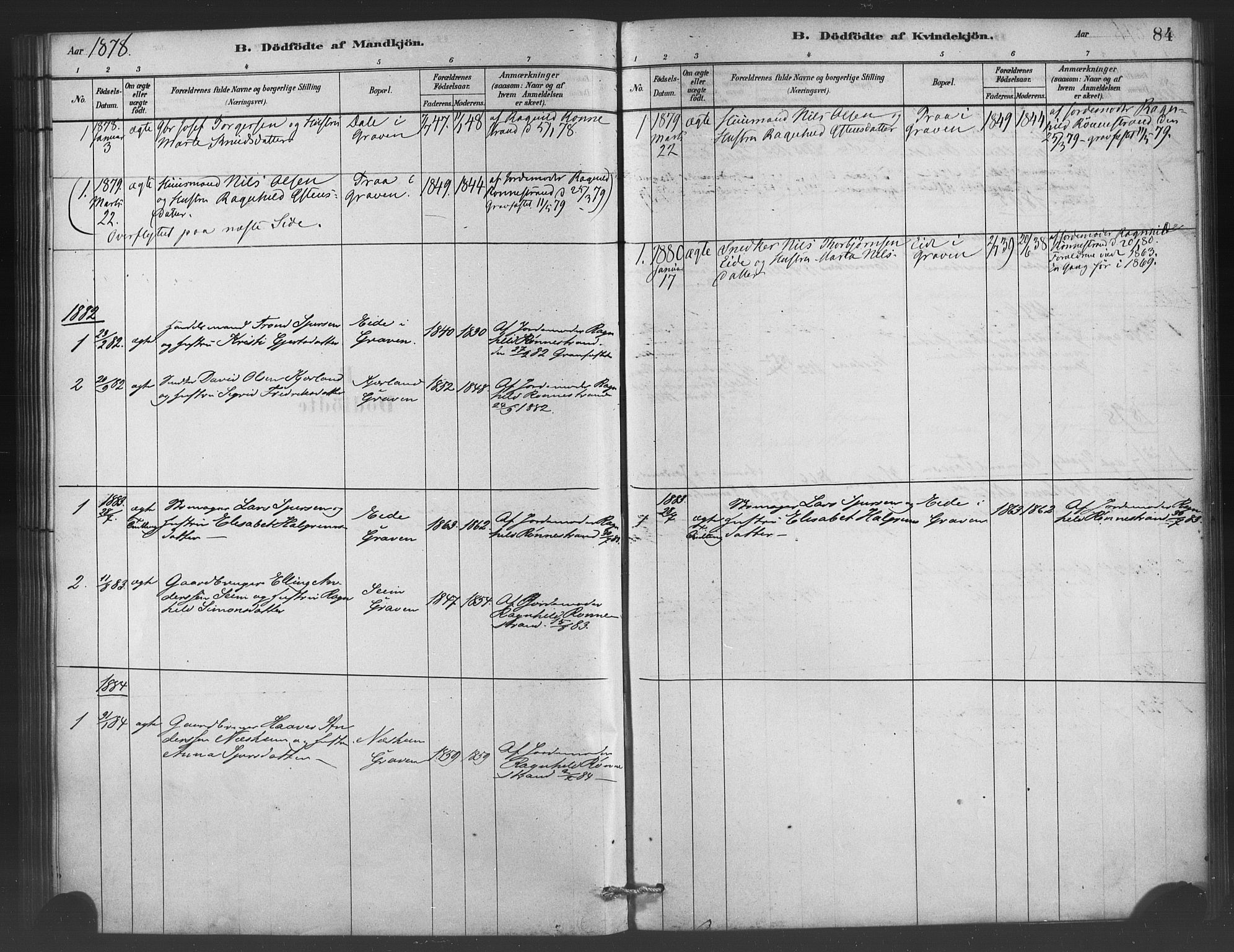 Ulvik sokneprestembete, SAB/A-78801/H/Haa: Parish register (official) no. C 1, 1878-1903, p. 84
