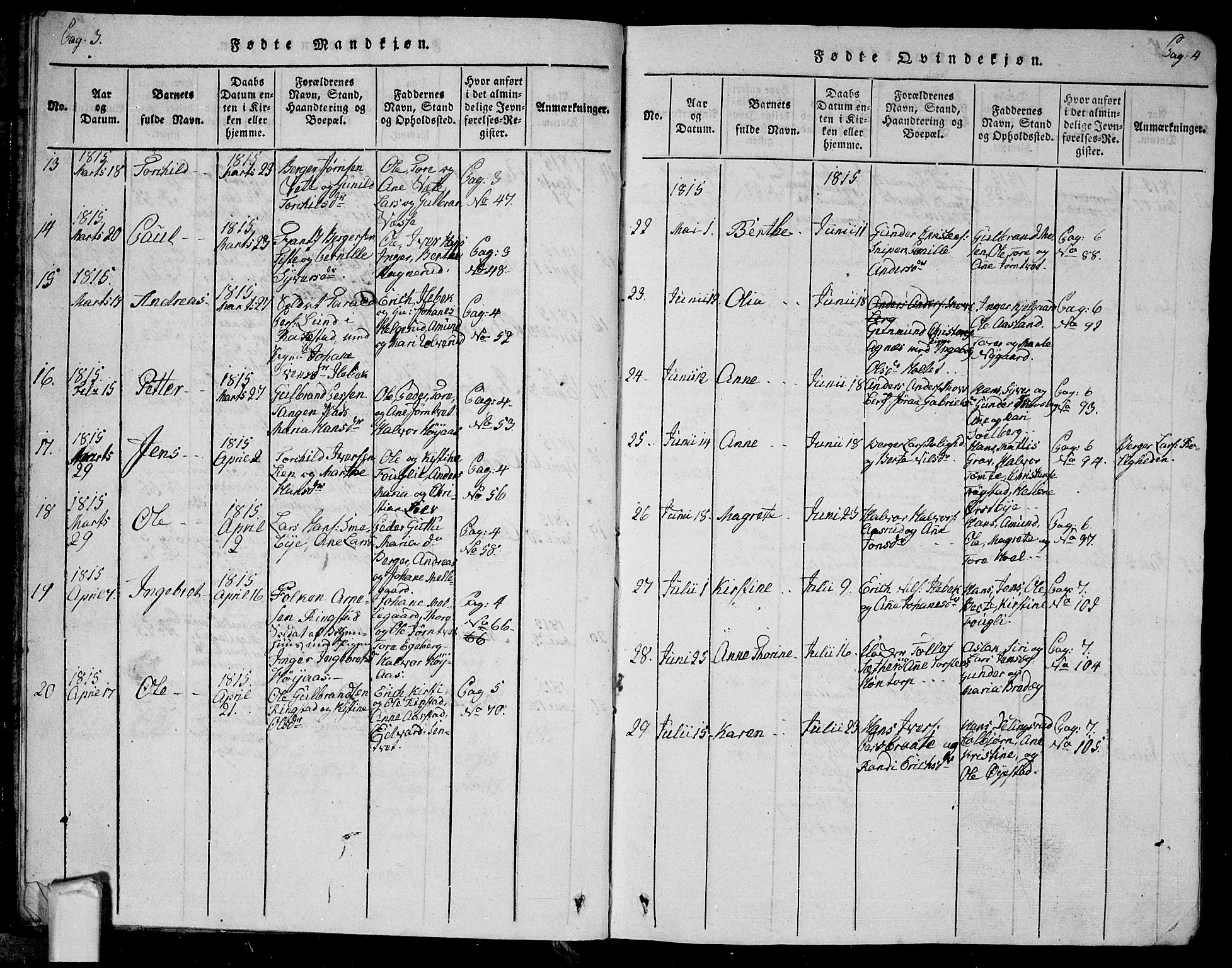 Trøgstad prestekontor Kirkebøker, AV/SAO-A-10925/G/Ga/L0001: Parish register (copy) no. I 1, 1815-1831, p. 3b-4a