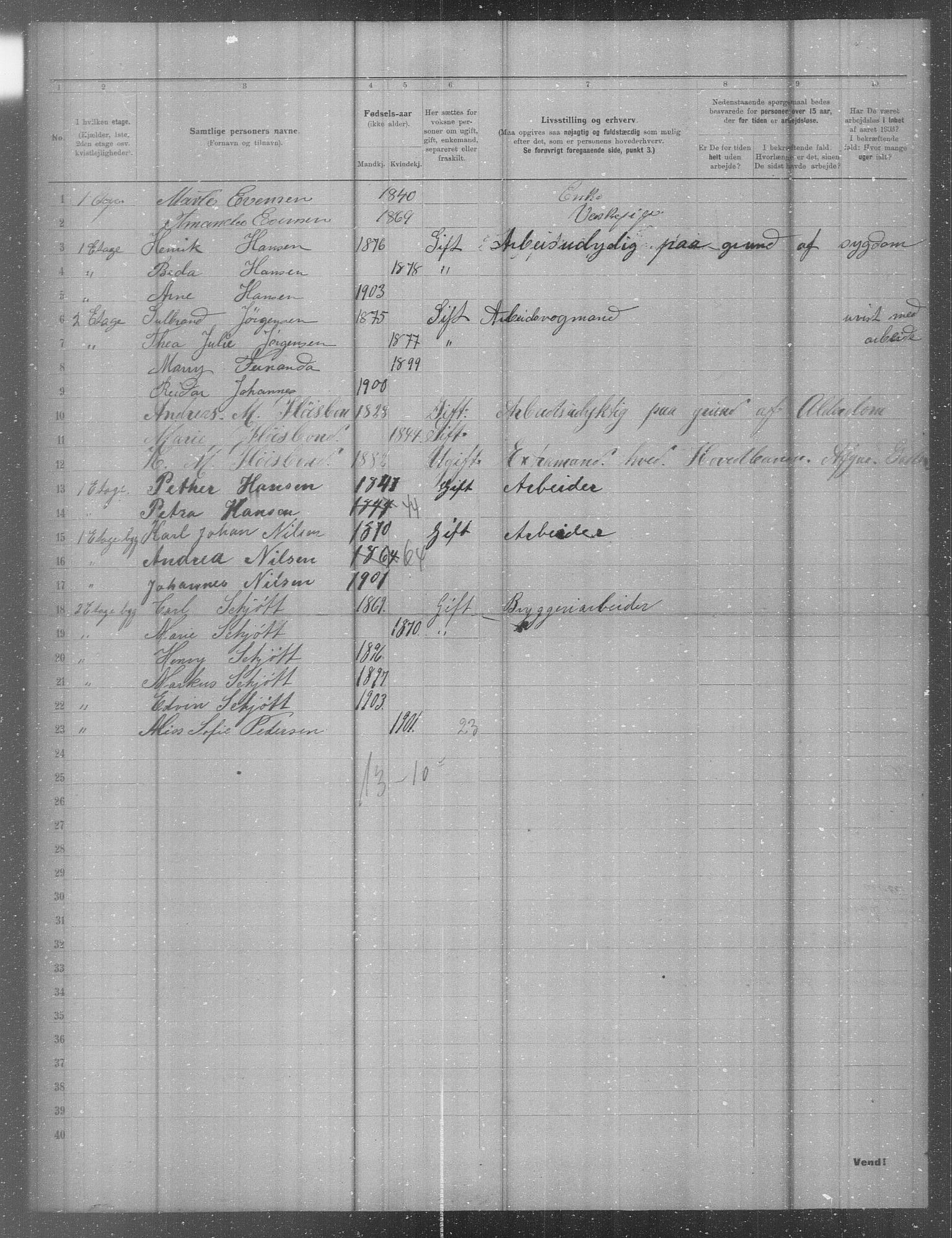 OBA, Municipal Census 1903 for Kristiania, 1903, p. 25132