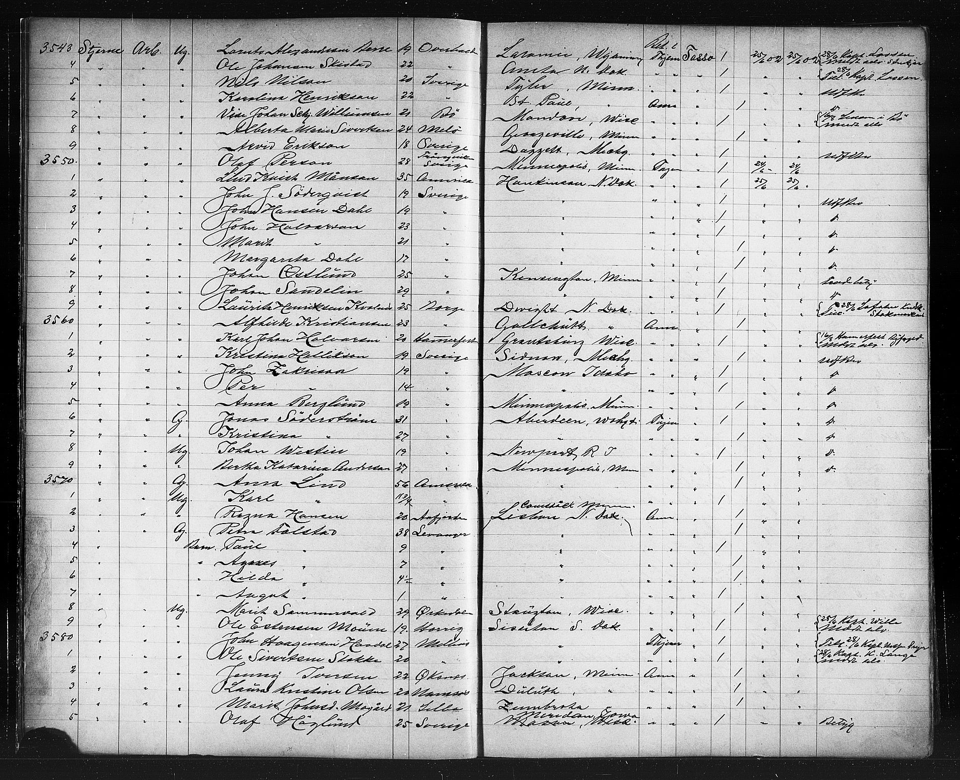 Trondheim politikammer, AV/SAT-A-1887/1/32/L0012: Emigrantprotokoll XI, 1902-1904