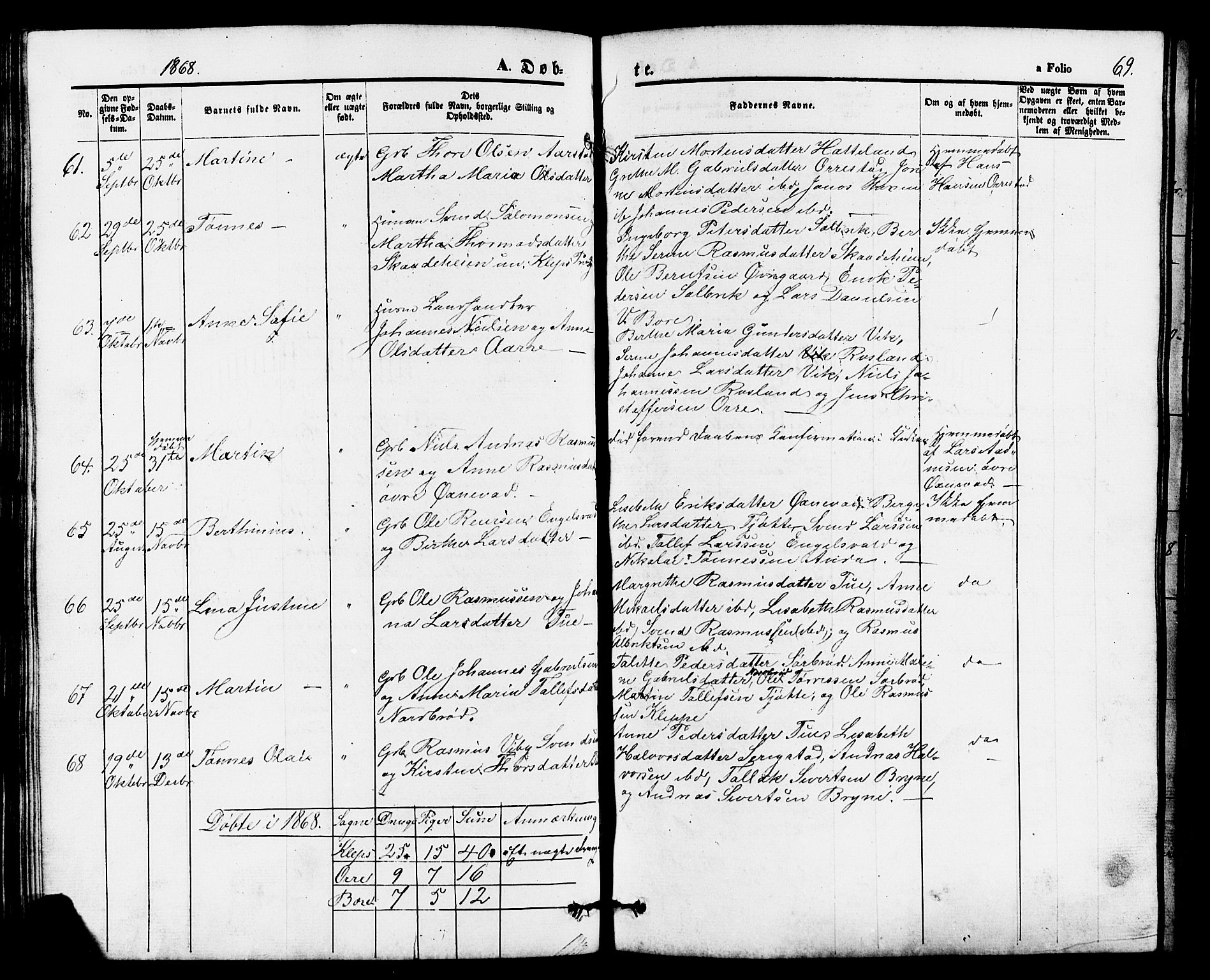 Klepp sokneprestkontor, AV/SAST-A-101803/001/3/30BB/L0002: Parish register (copy) no. B 2, 1860-1875, p. 69