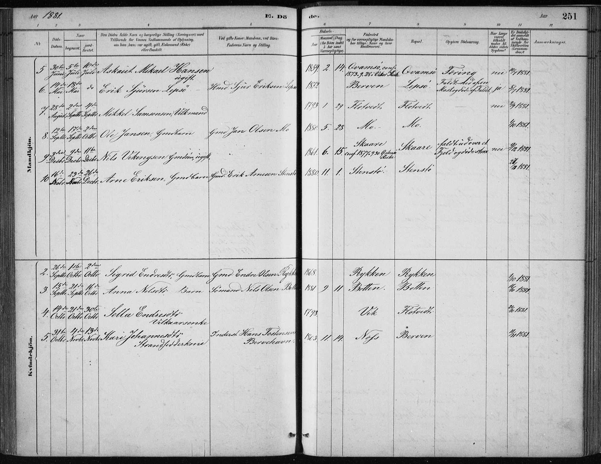 Kvam sokneprestembete, SAB/A-76201/H/Haa: Parish register (official) no. C  1, 1880-1906, p. 251