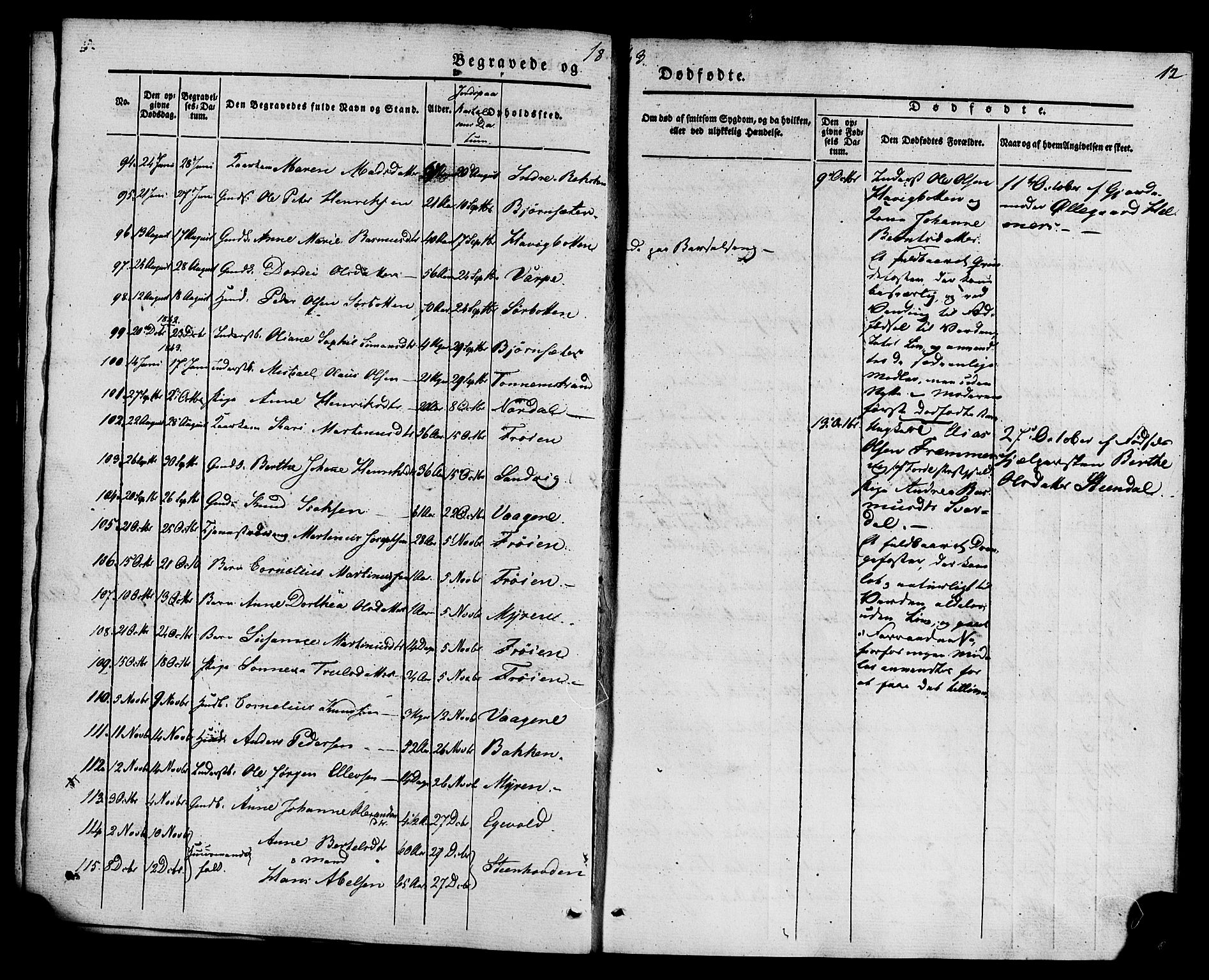 Kinn sokneprestembete, AV/SAB-A-80801/H/Haa/Haaa/L0011: Parish register (official) no. A 11, 1841-1855, p. 12