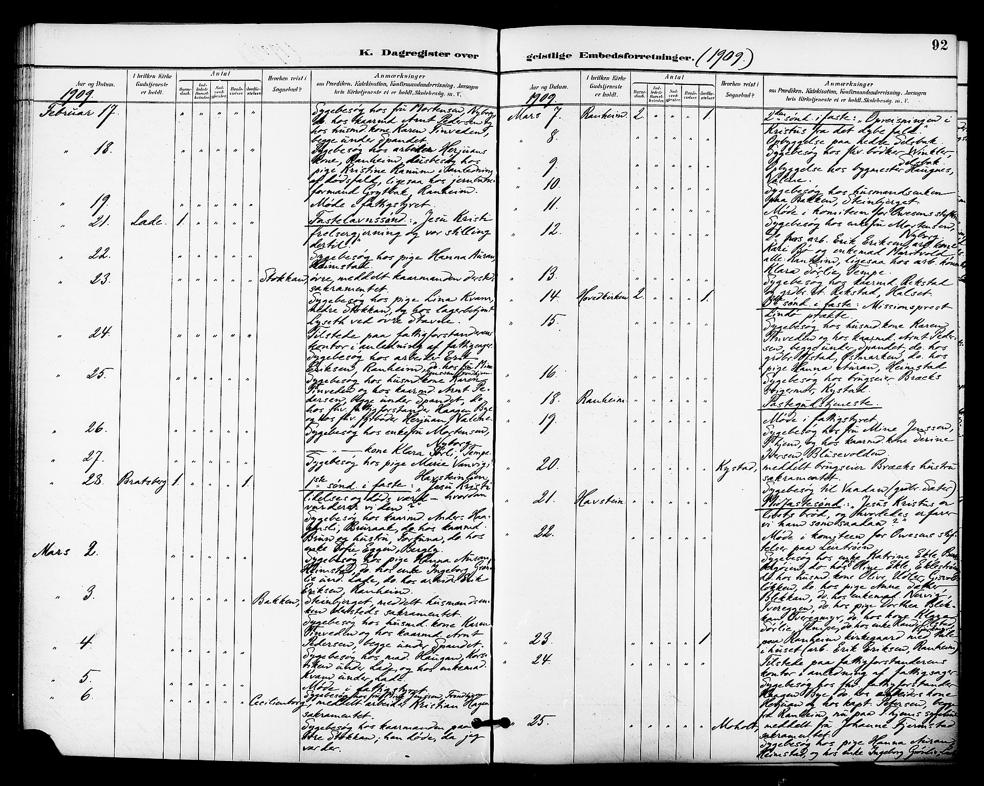 Ministerialprotokoller, klokkerbøker og fødselsregistre - Sør-Trøndelag, SAT/A-1456/606/L0304: Curate's parish register no. 606B03, 1895-1917, p. 92